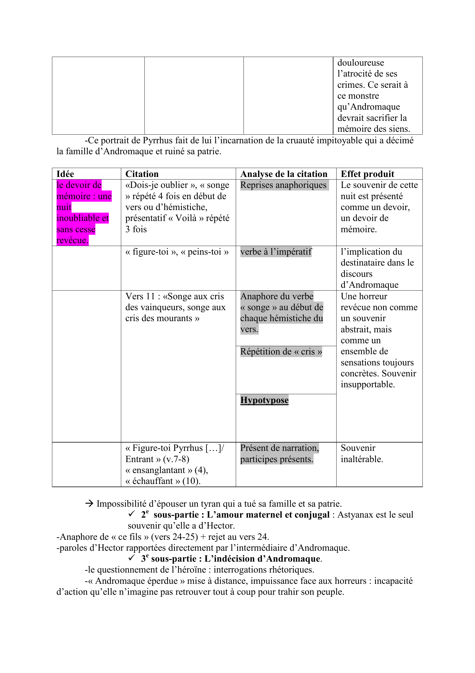 Prévisualisation du document Andromaque de Racine III 8 (commentaire)