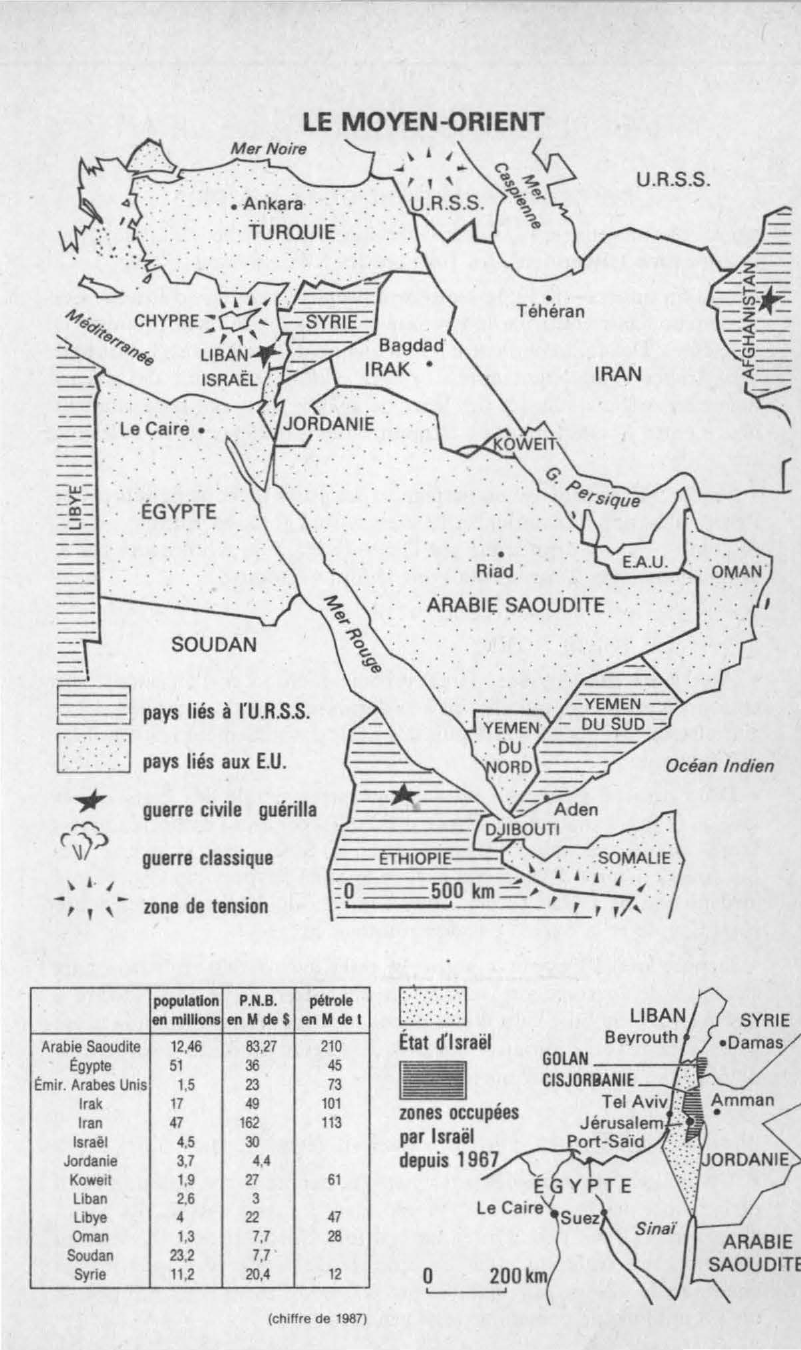 Prévisualisation du document ARABISME ET ISLAMISME