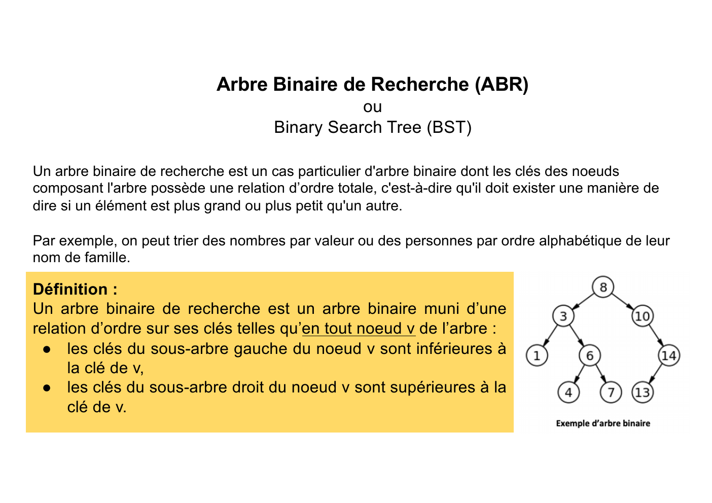 Prévisualisation du document Arbre Binaire de Recherche (ABR) ou Binary Search Tree (BST)