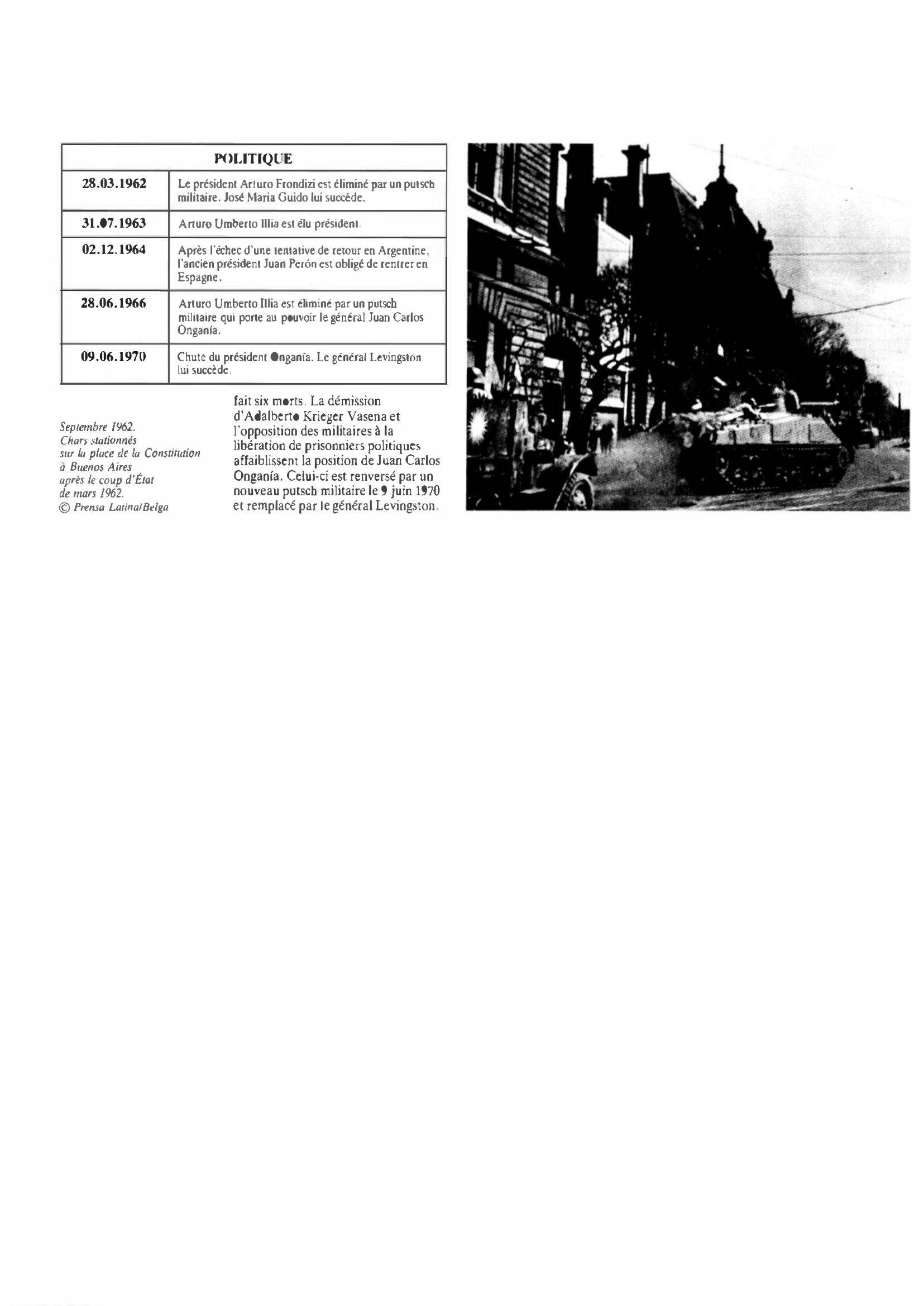 Prévisualisation du document Argentine de 1960 à 1969 : Histoire