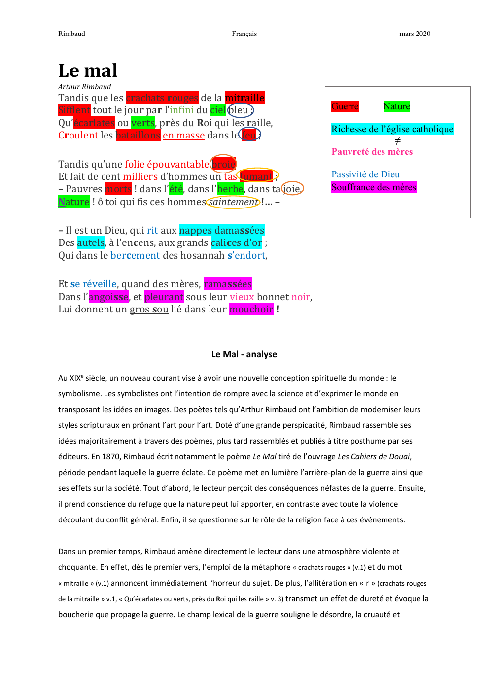 Prévisualisation du document arthur rimbaud-Le Mal