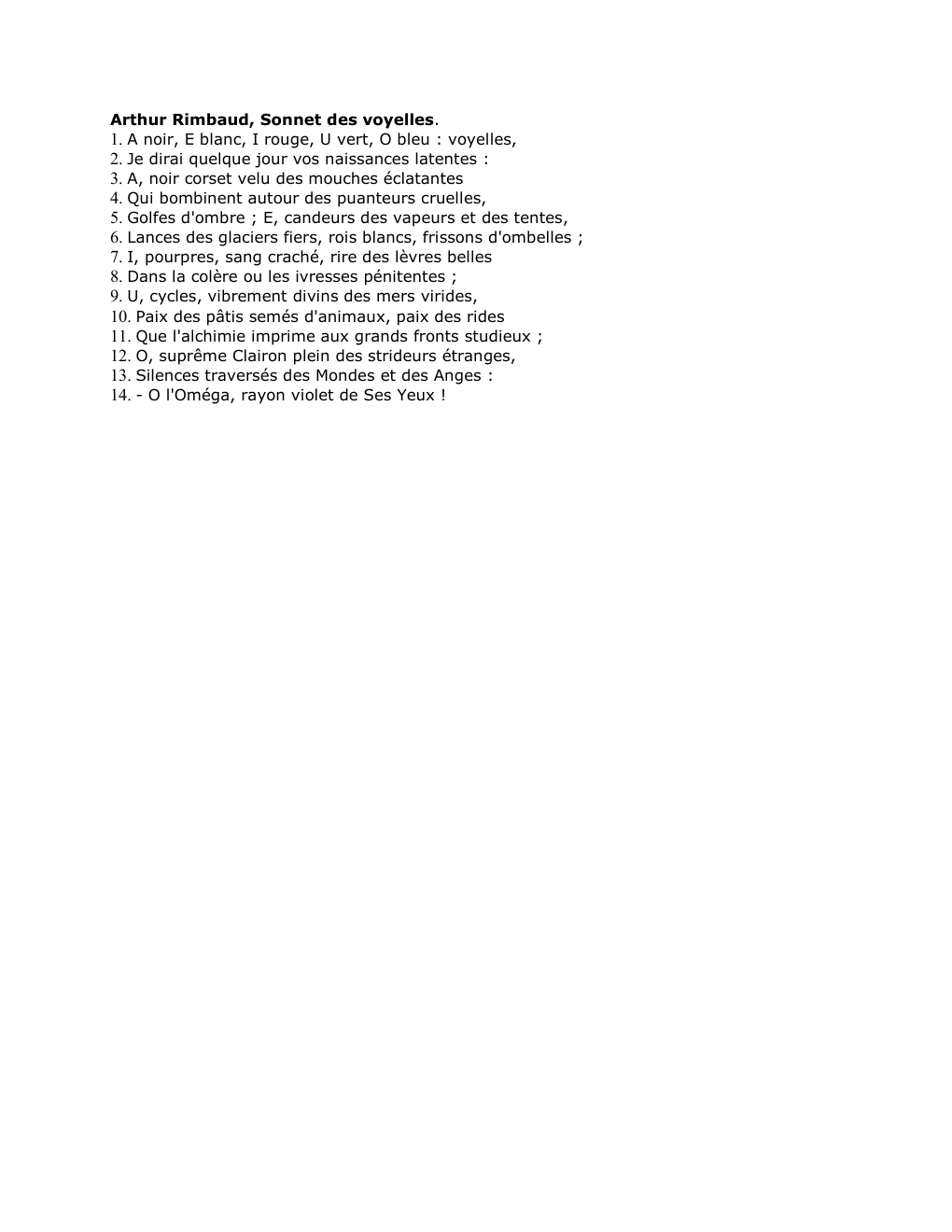 Prévisualisation du document Arthur Rimbaud, Sonnet des voyelles.
1. A noir, E blanc, I rouge, U vert, O bleu : voyelles,
2. Je...