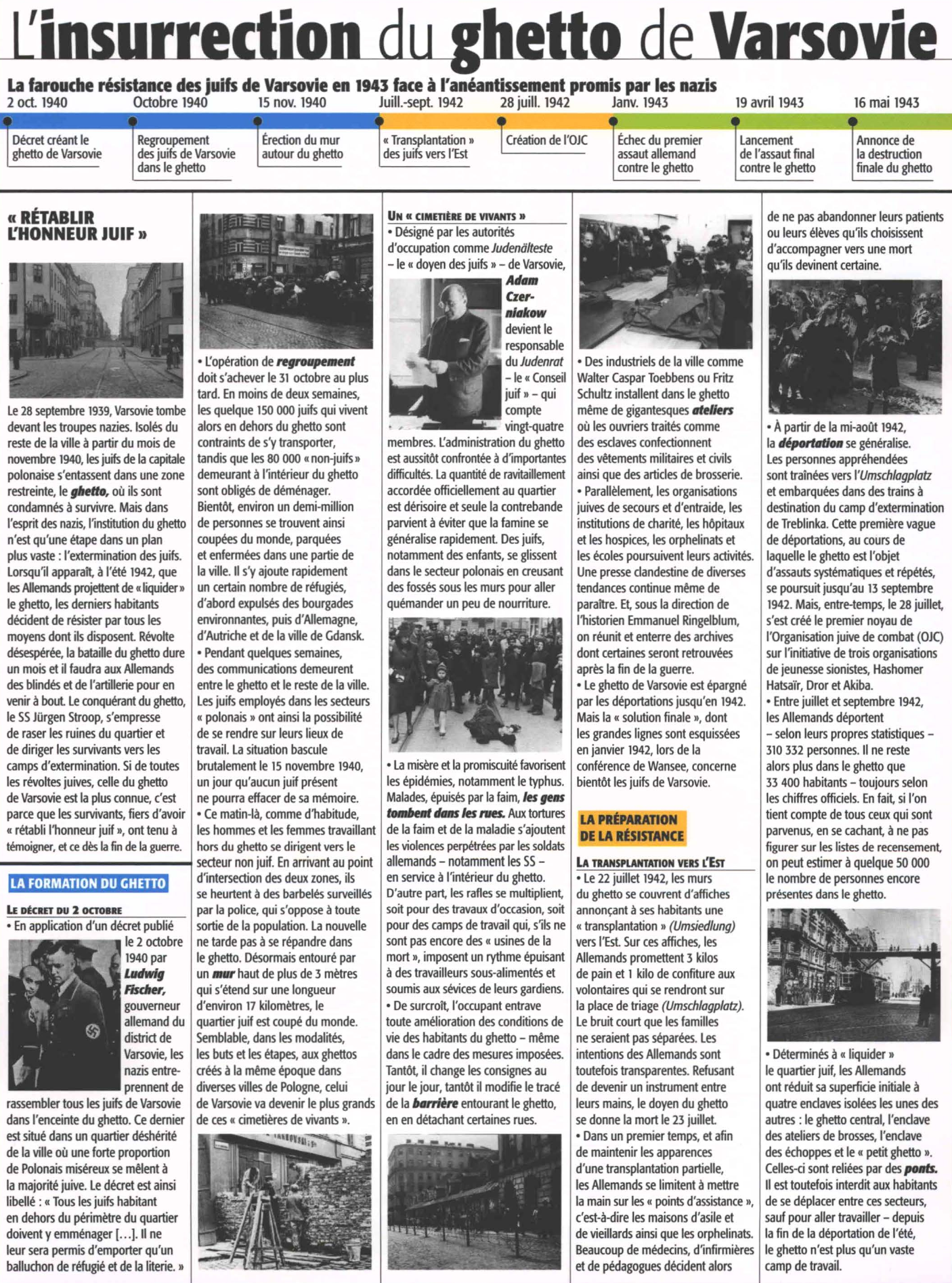 Prévisualisation du document Article de presse: L'insurrection du ghetto de Varsovie