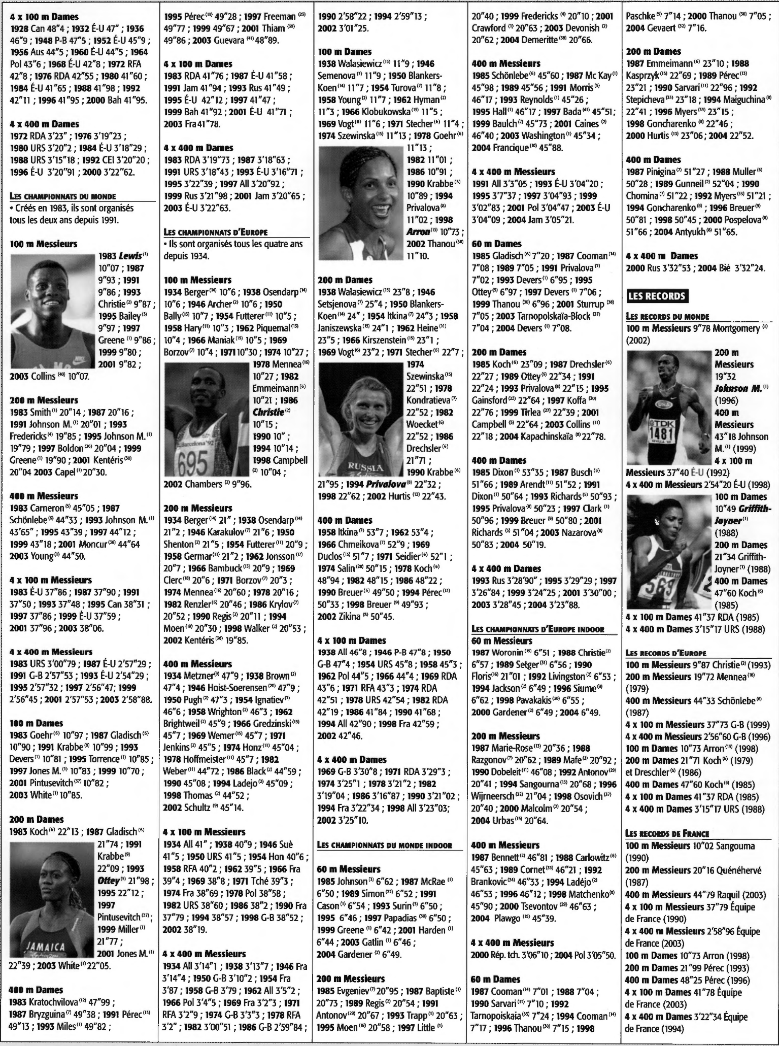 Prévisualisation du document Athlétisme : les épreuves de sprint