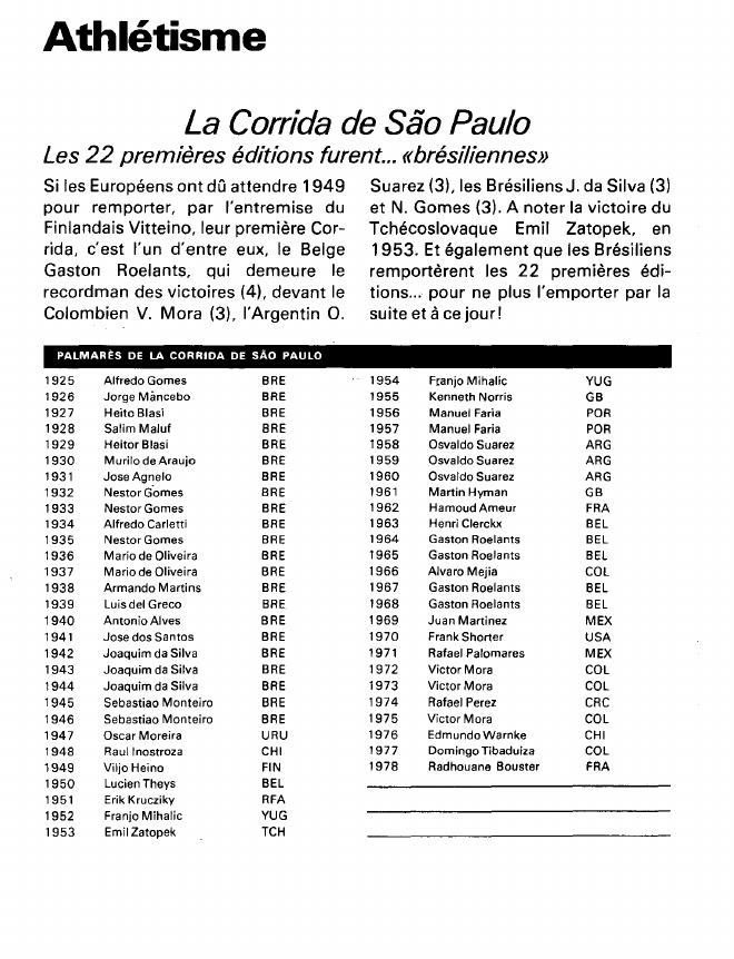 Prévisualisation du document Athlétisme:La Corrida de Sào Paulo.