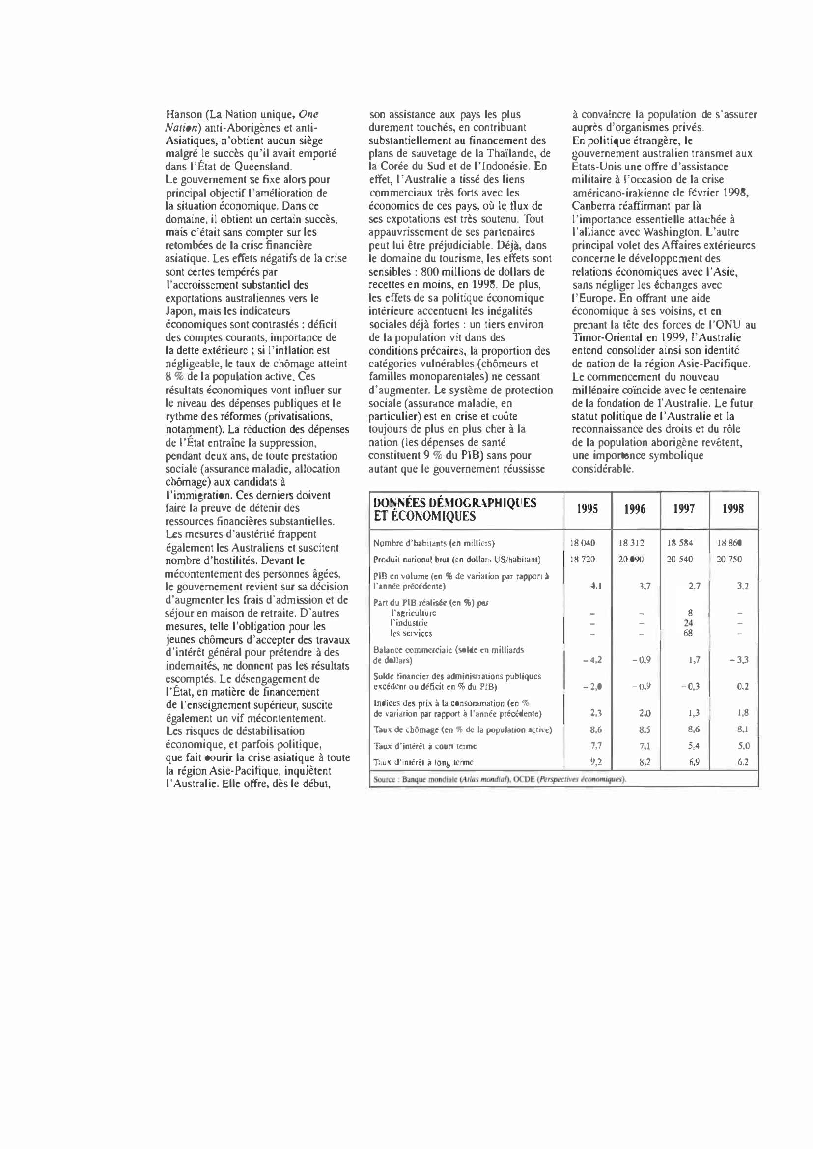 Prévisualisation du document Australie de 1995 à 1999 : Histoire