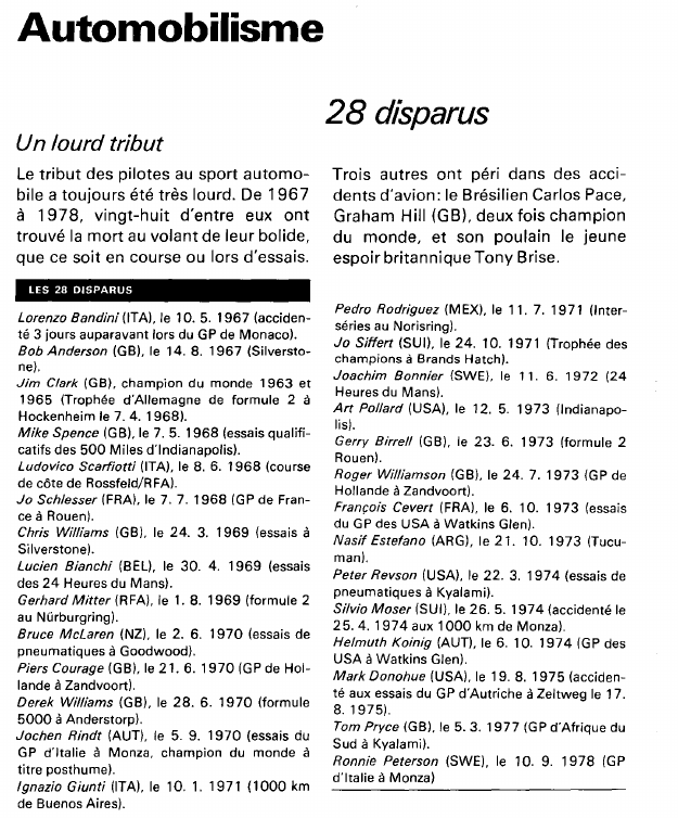 Prévisualisation du document Automobilisme:28 disparus (sport).
