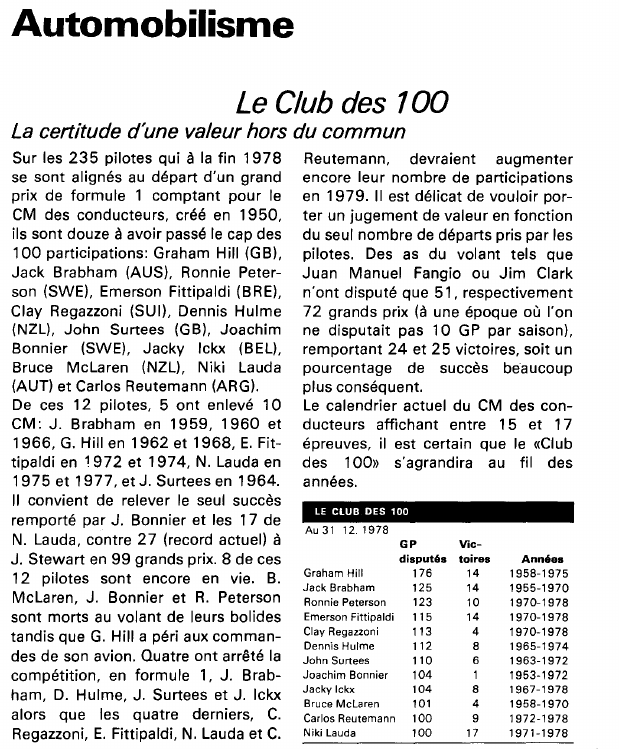 Prévisualisation du document Automobilisme:Le Club des 100 (sport).