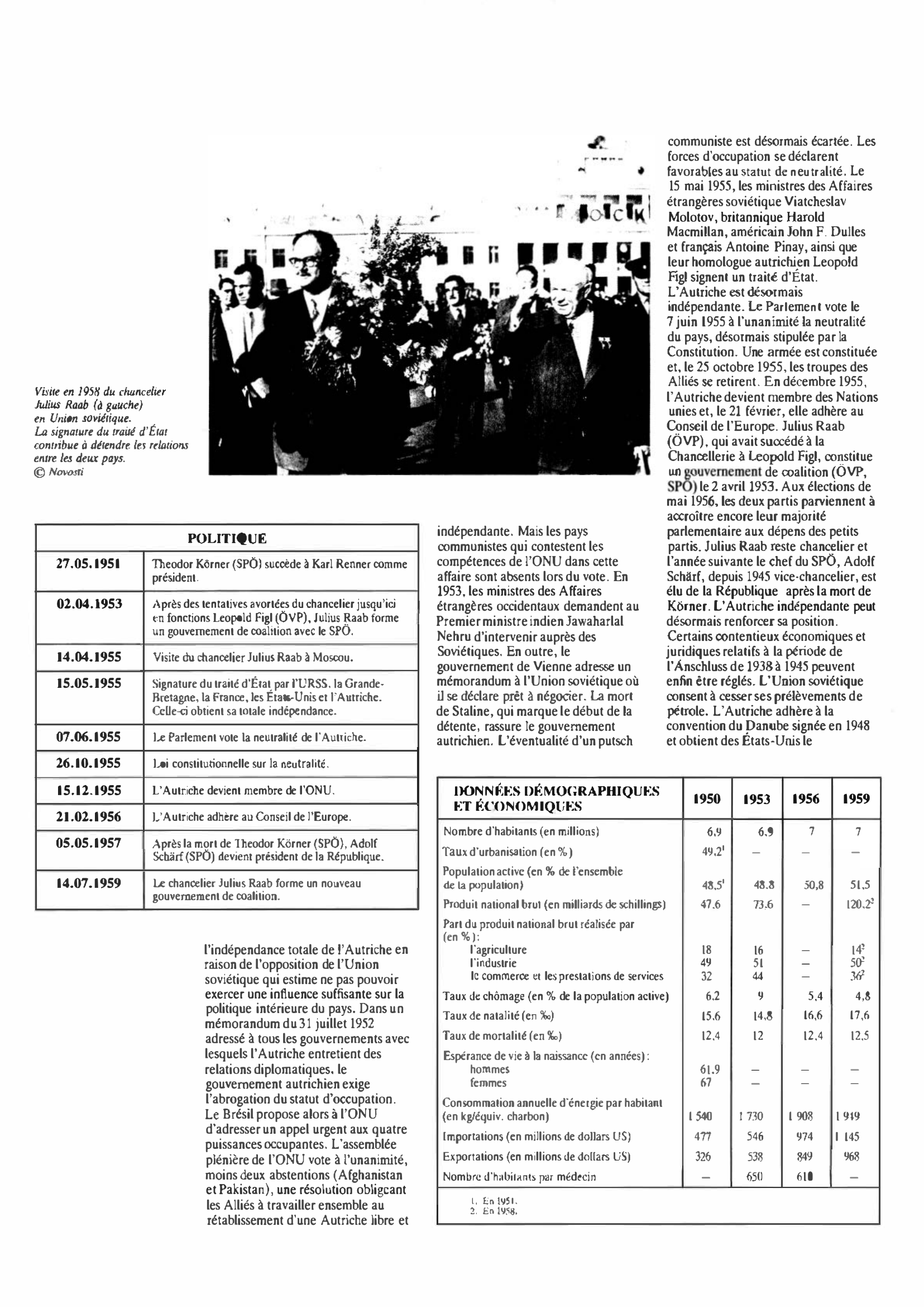 Prévisualisation du document Autriche de 1950 à 1959 : Histoire