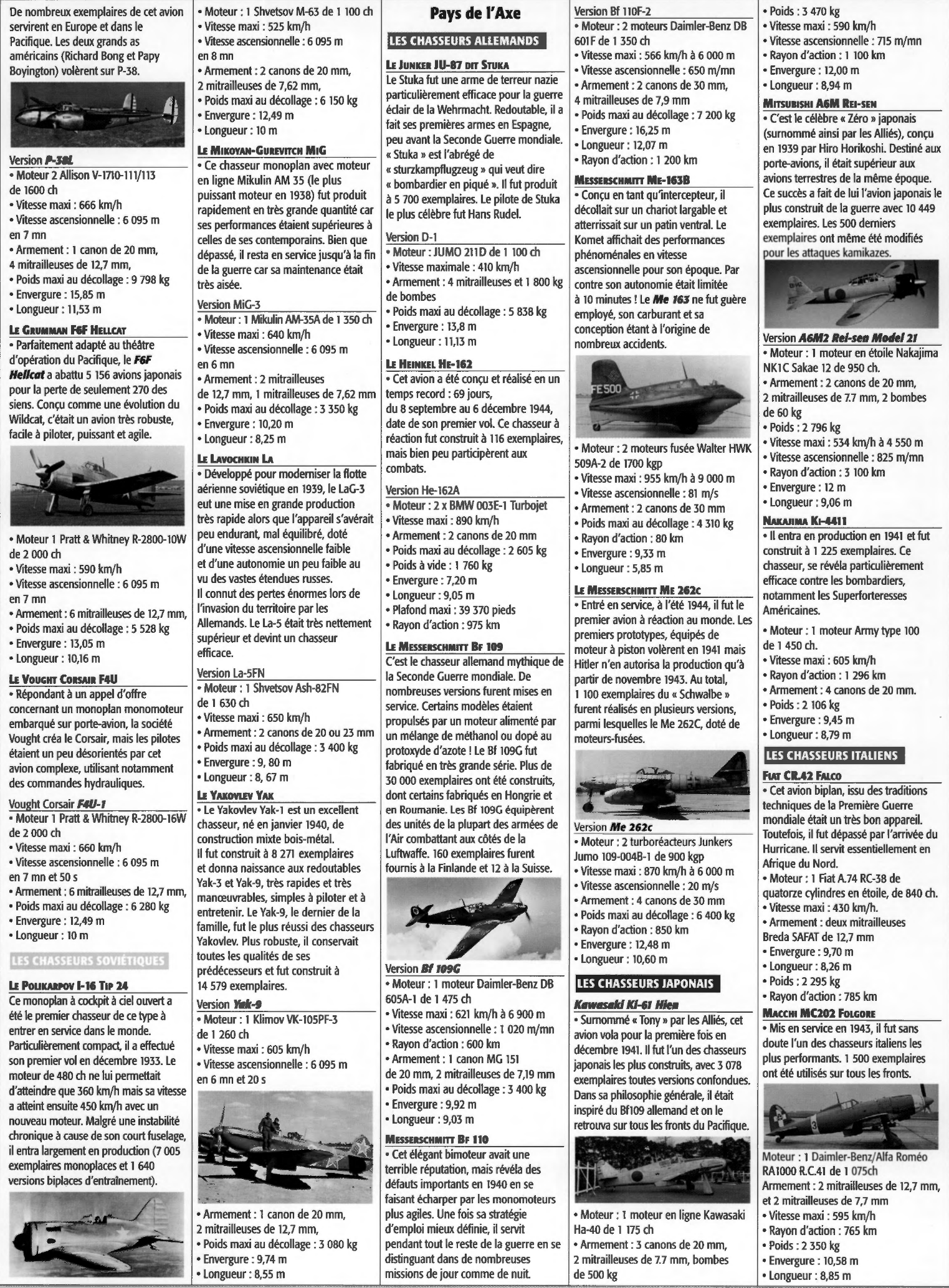 Prévisualisation du document Aviation et seconde guerre mondiale