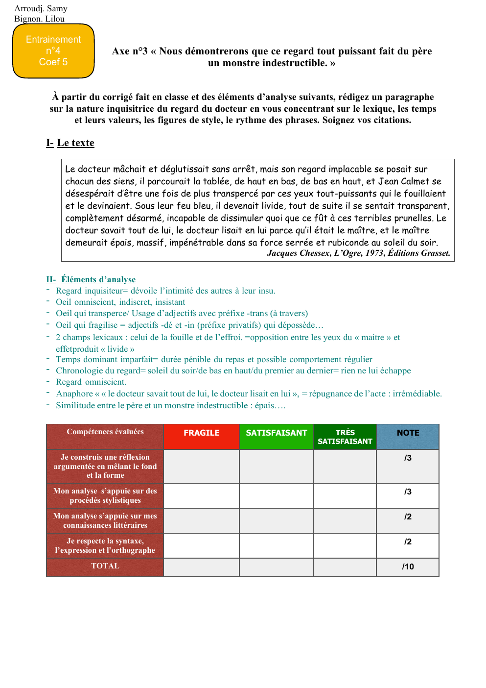 Prévisualisation du document Axe n°3 « Nous démontrerons que ce regard tout puissant fait du père un monstre indestructible. »