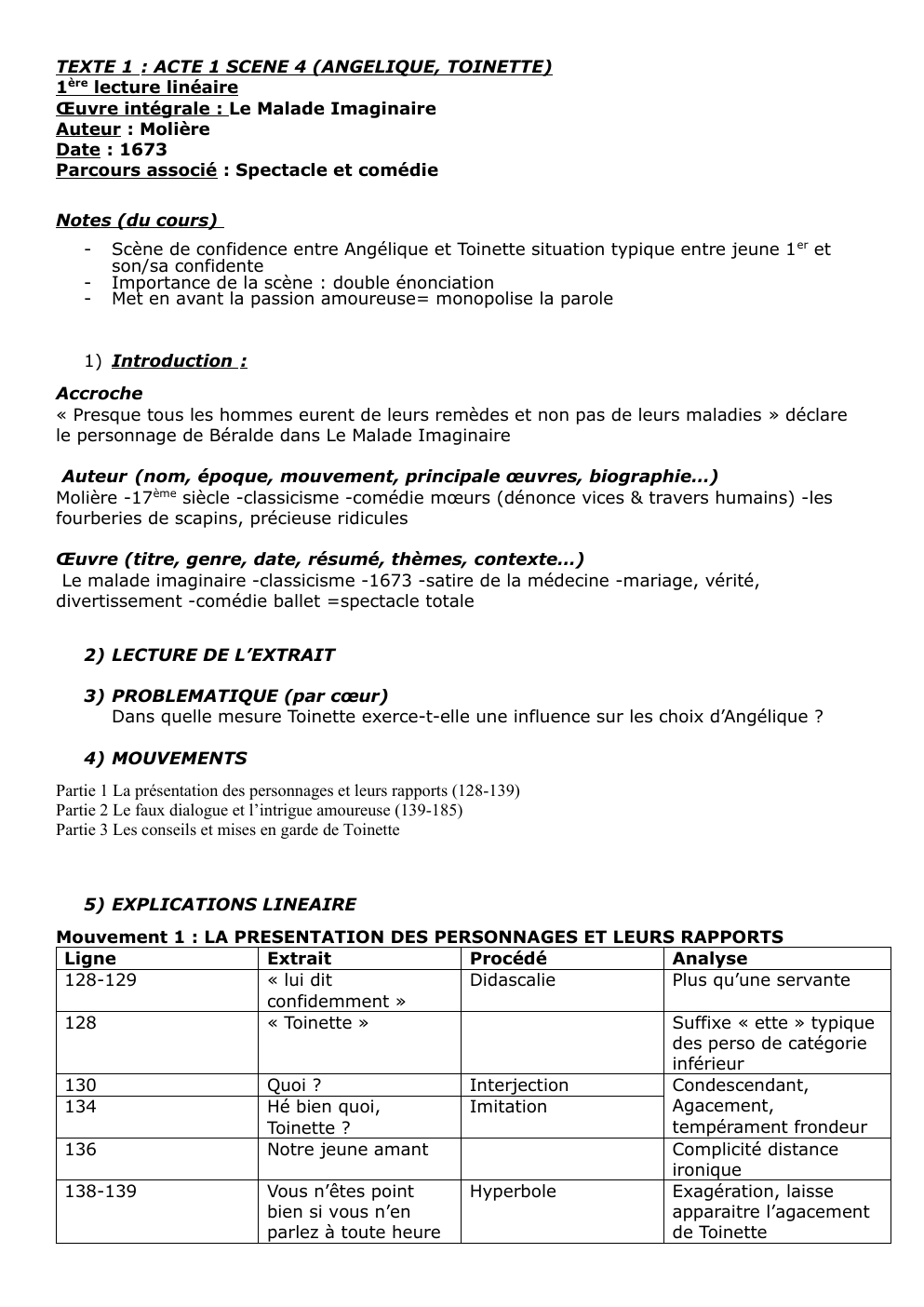 Prévisualisation du document bac de français analyse linéaire ACTE 1 SCENE 4 (ANGELIQUE, TOINETTE) 1ère lecture linéaire Œuvre intégrale : Le Malade Imaginaire Auteur : Molière