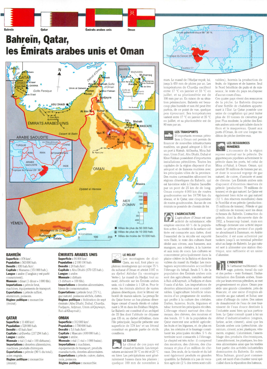 Prévisualisation du document Bahreïn, Qatar, les Emirats arabes unis et Oman (cartes, géographie, industrie, agriculture, exportation, etc.)