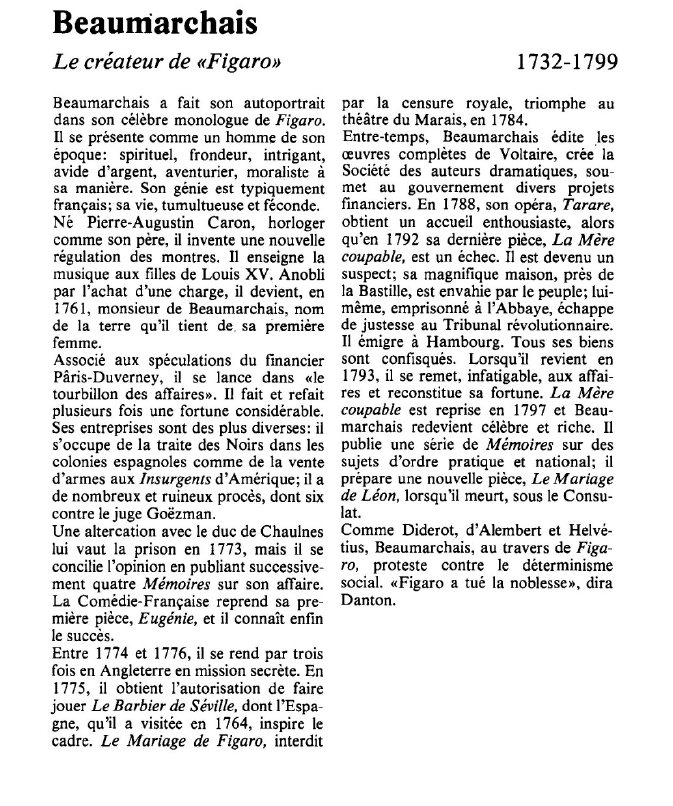 Prévisualisation du document Beaumarchais;Le créateur de «Figaro».
