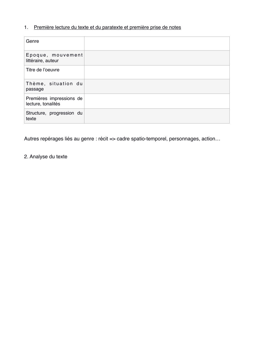 Prévisualisation du document Bel ami