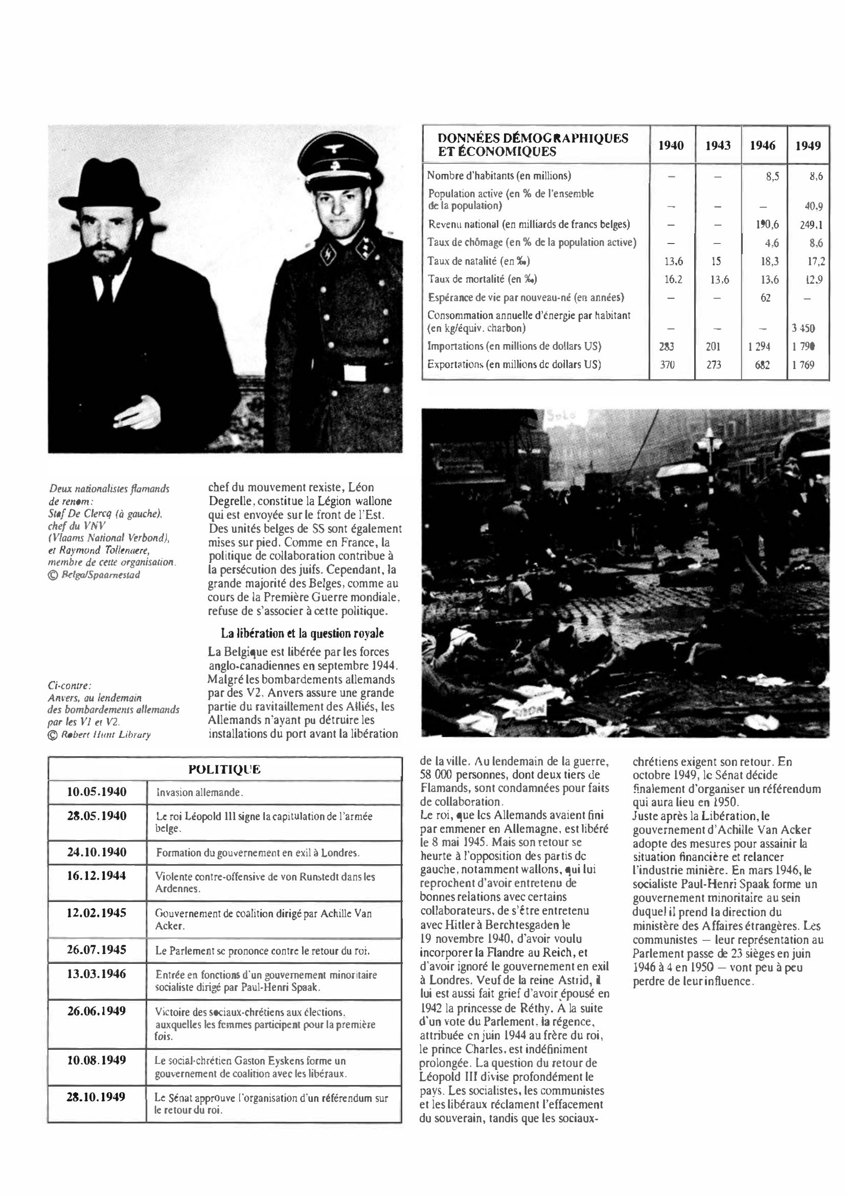 Prévisualisation du document Belgique de 1940 à 1949 : Histoire