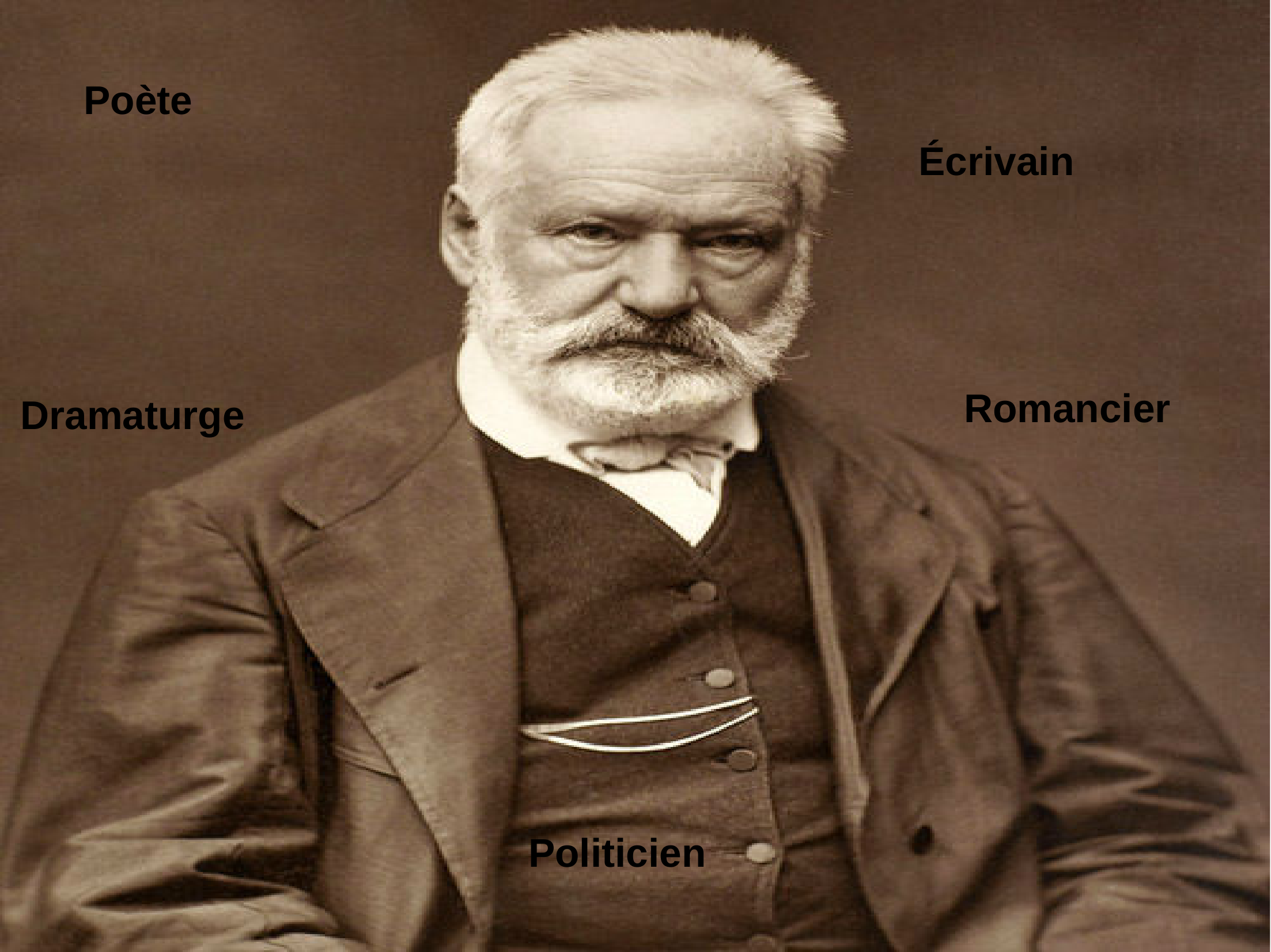 Prévisualisation du document Biographie de Victor Hugo