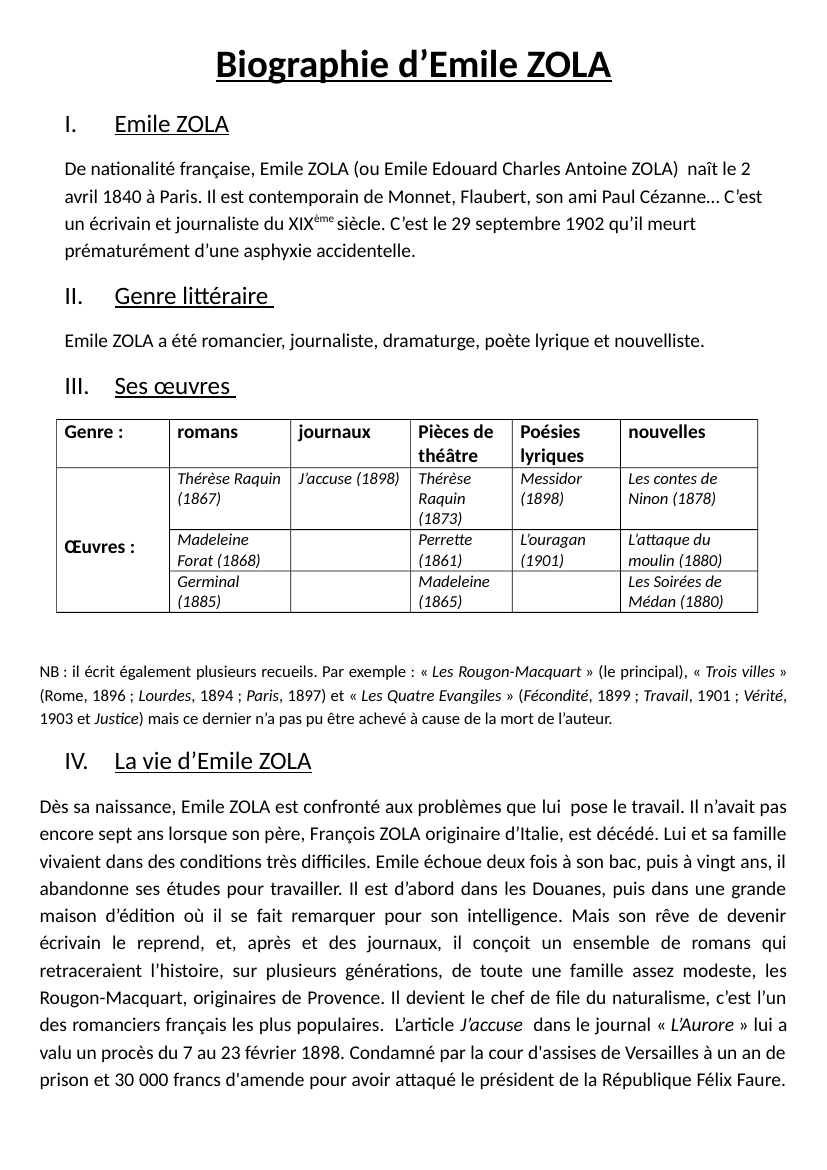 Prévisualisation du document Biographie d'Emile ZOLA
