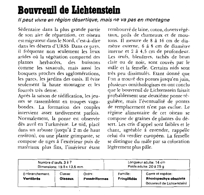 Prévisualisation du document Bouvreuil de Lichtenstein:peut vivre en région désertique, mais ne va pas en montagne.