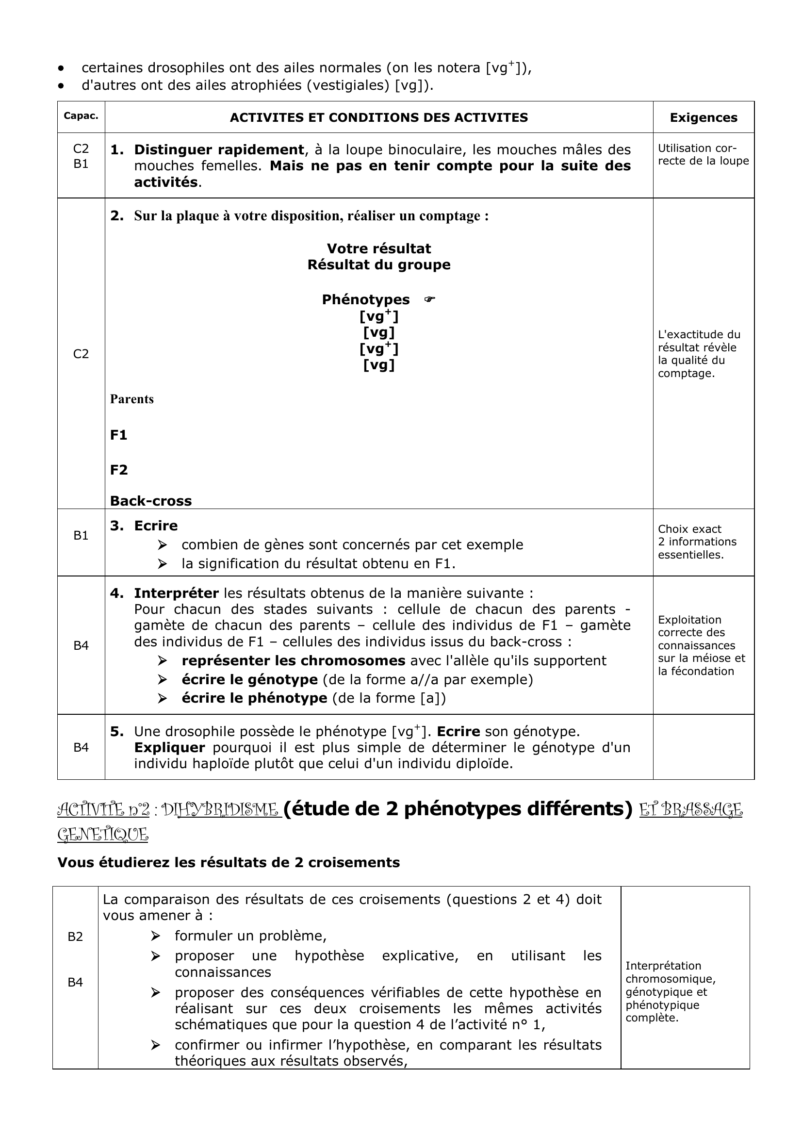 Prévisualisation du document BRASSAGE  GENETIQUE  CHEZ  LES DROSOPHILES