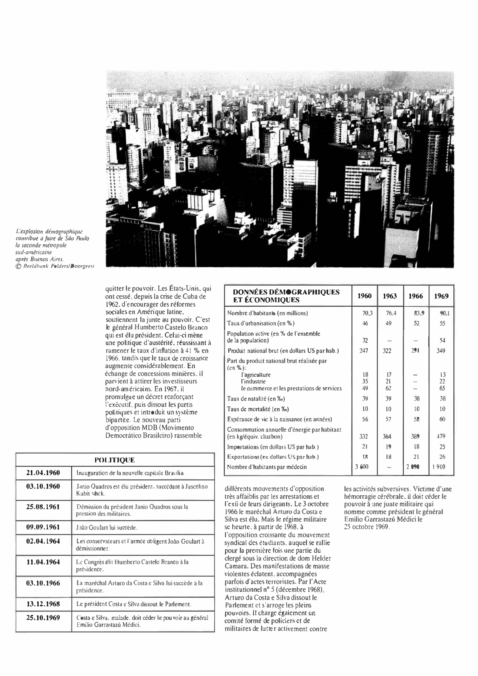 Prévisualisation du document Brésil de 1960 à 1969 : Histoire
