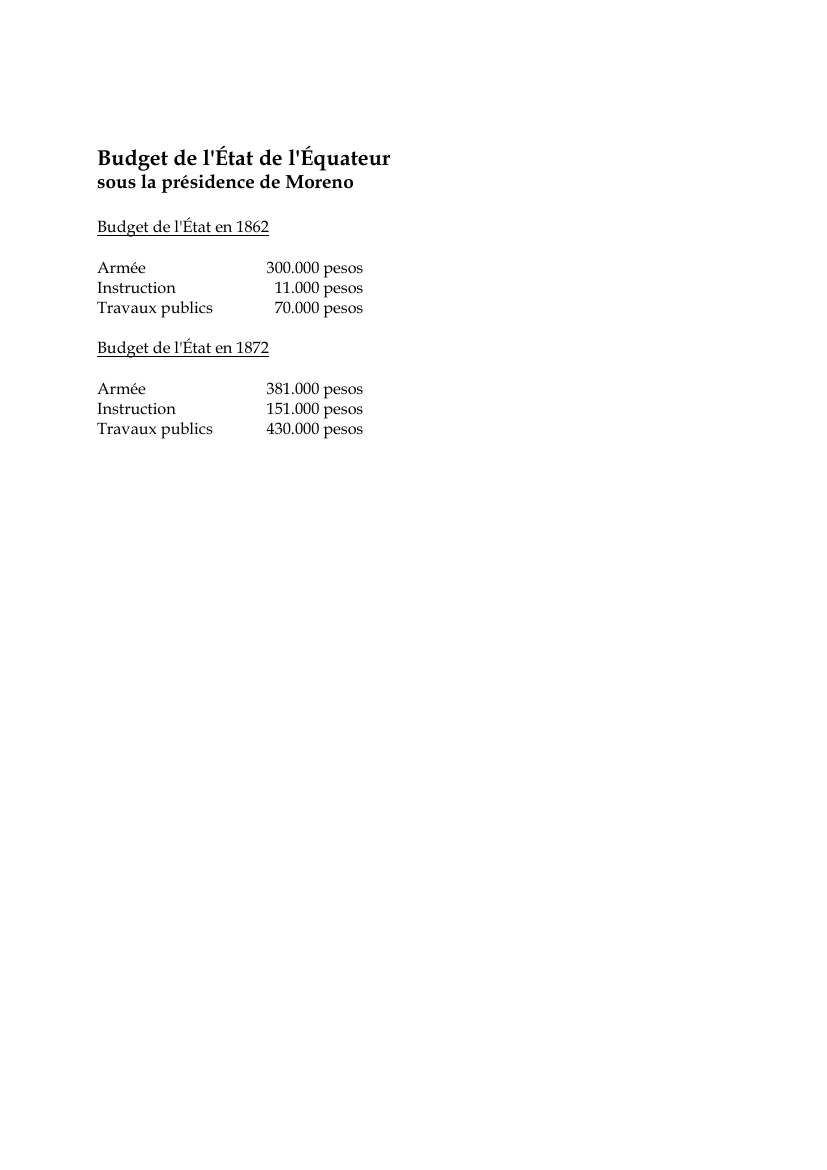 Prévisualisation du document Budget de l'État de l'Équateursous la présidence de MorenoBudget de l'État en 1862ArméeInstructionTravaux publics300.