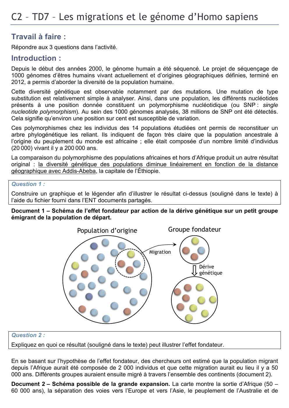 Prévisualisation du document C2 – TD7 – Les migrations et le génome d’Homo sapiens