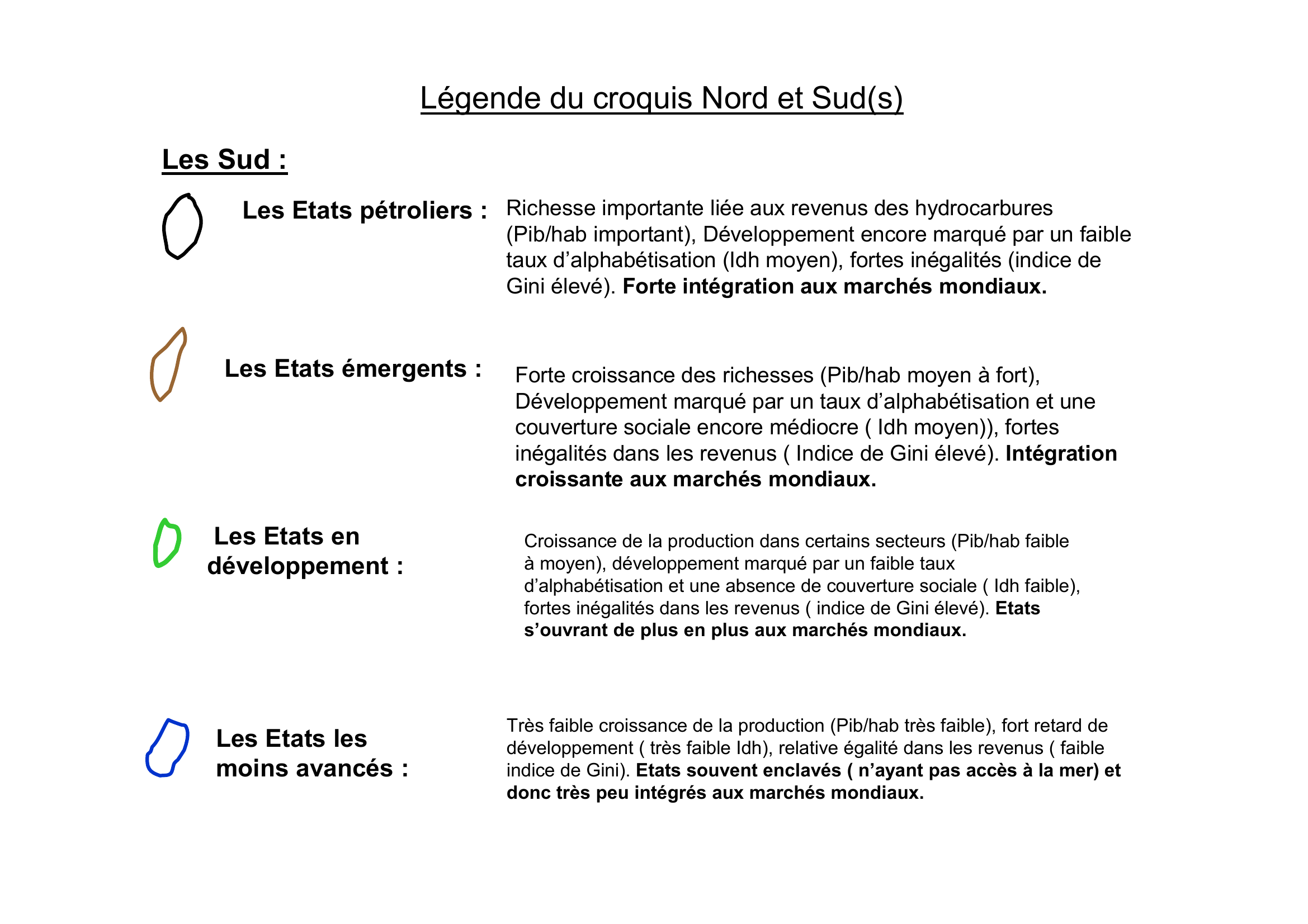 Prévisualisation du document Carte et légende du croquis Nord et Sud(s)