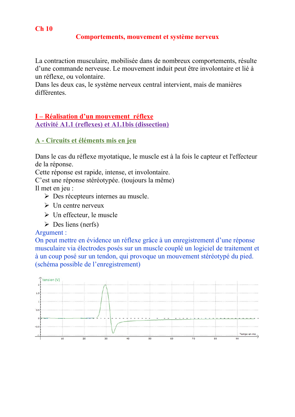 Prévisualisation du document Ch 10  Comportements, mouvement et système nerveux