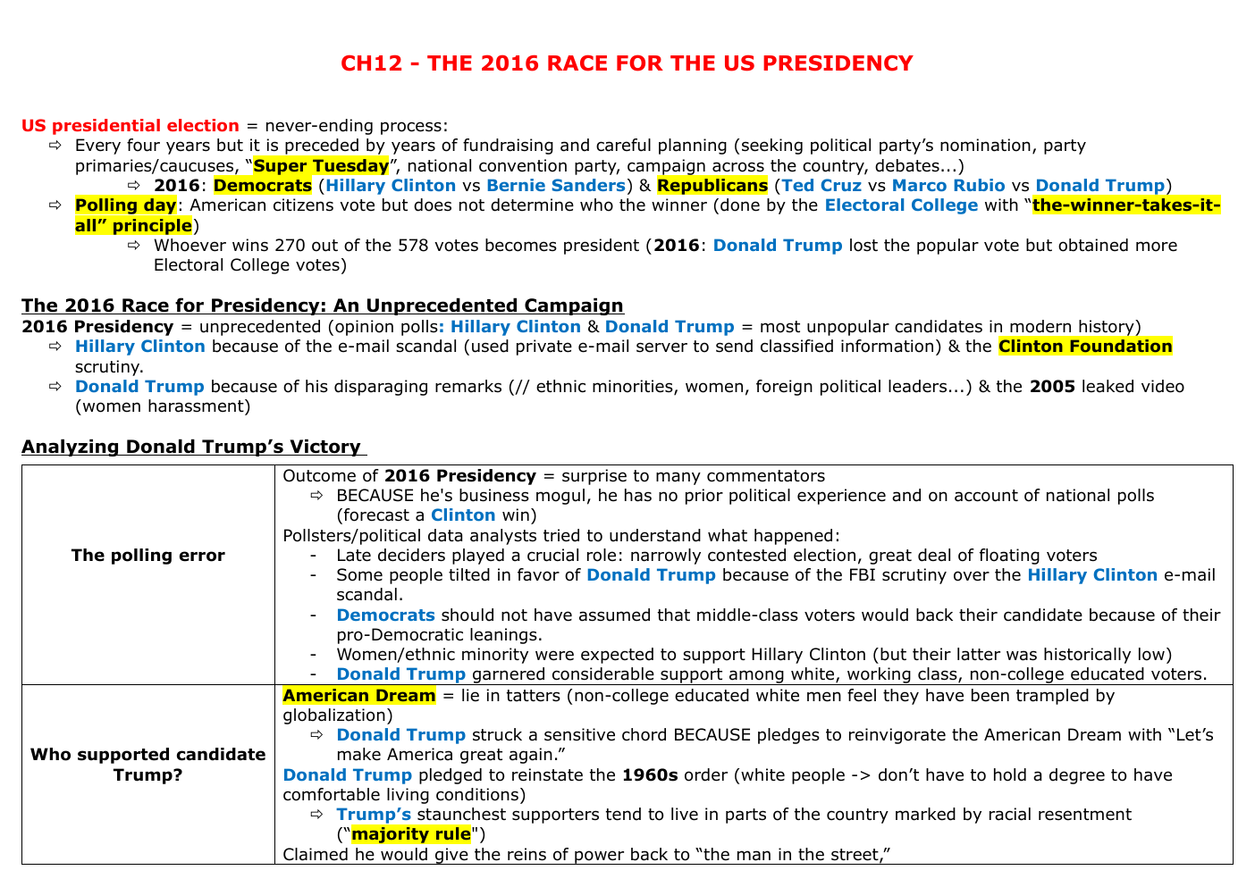 Prévisualisation du document CH12 - THE 2016 RACE FOR THE US PRESIDENCY
