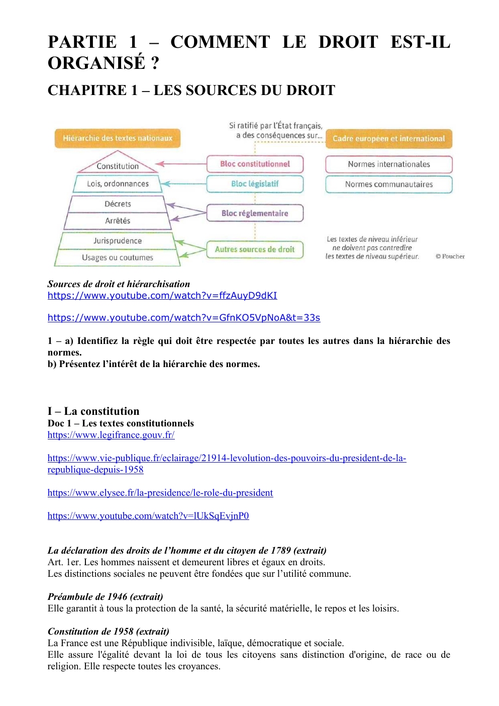 Prévisualisation du document Chap 1 - Les sources du droit Dossier 2024