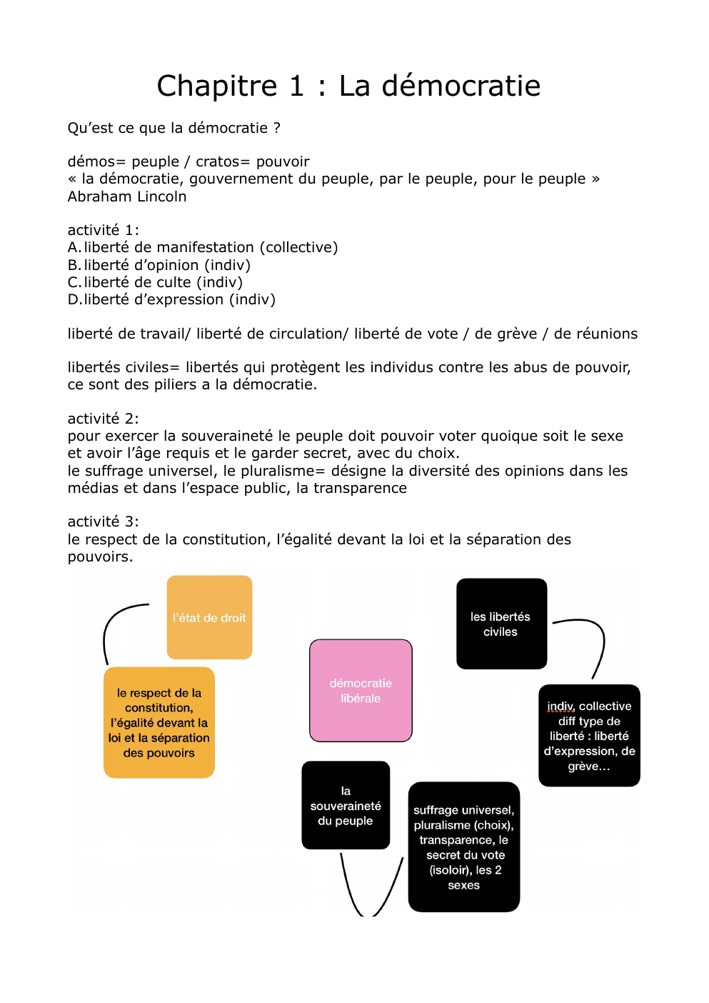 Prévisualisation Prévisualisation du document Chapitre 1 : La démocratie Qu’est ce que la démocratie ?