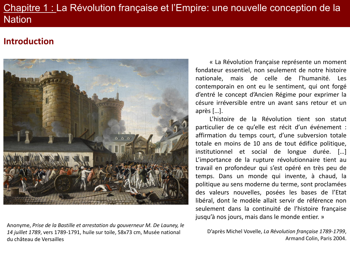 Prévisualisation du document Chapitre 1 : La Révolution française et l’Empire: une nouvelle conception de la Nation