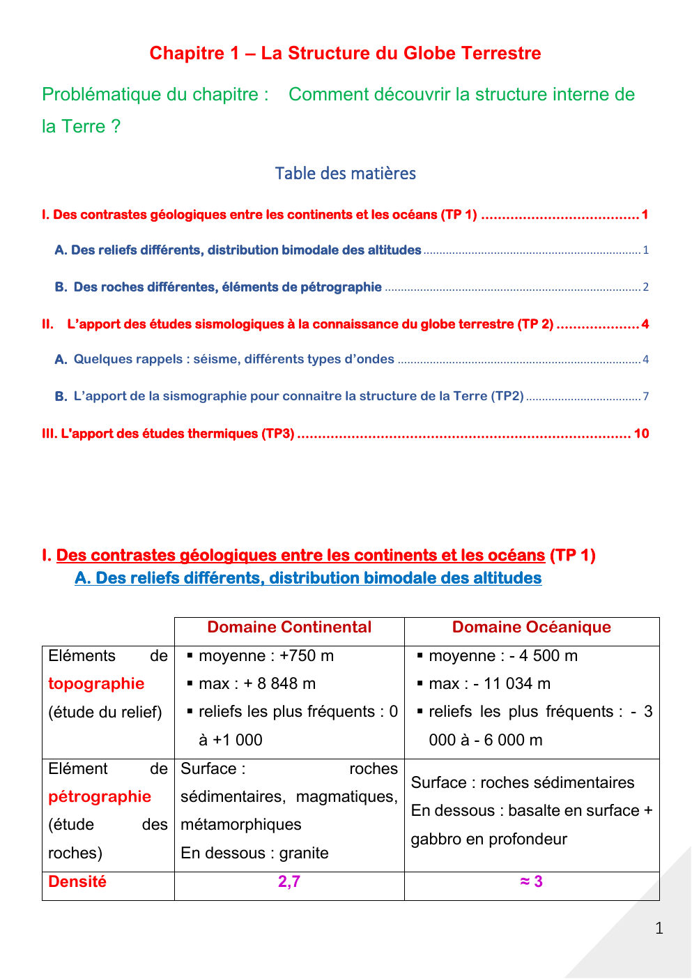 Prévisualisation du document Chapitre 1 – La Structure du Globe Terrestre Problématique du chapitre :  Comment découvrir la structure interne de  la Terre ?