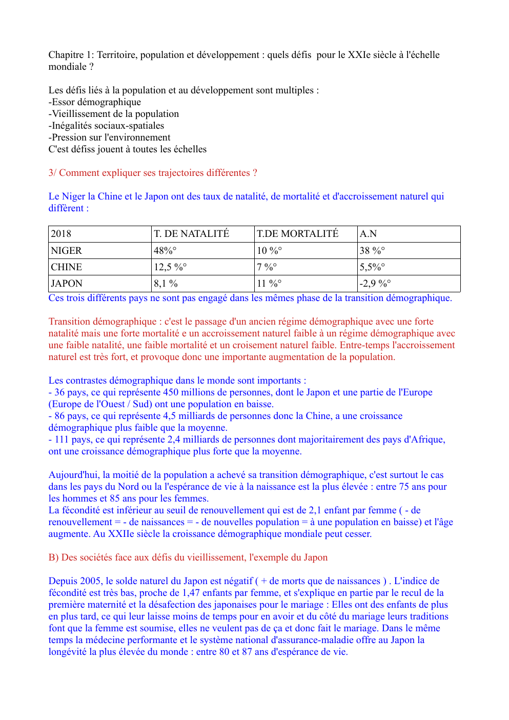 Prévisualisation du document Chapitre 1: Territoire, population et développement : quels défis pour le XXIe siècle à l'échelle mondiale ?