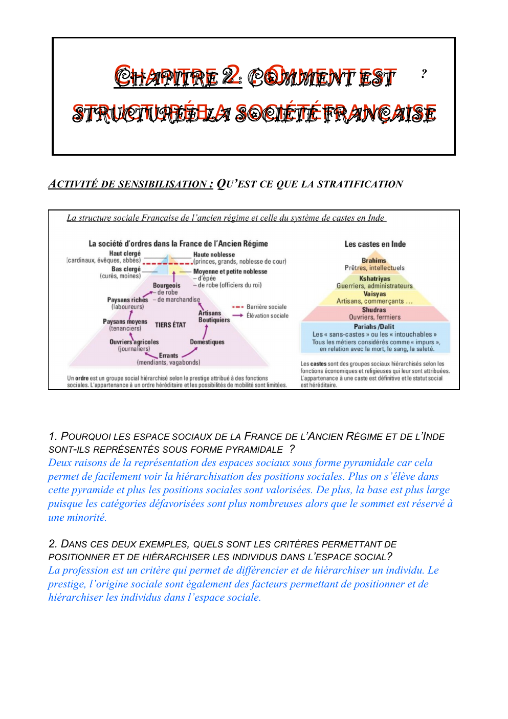 Prévisualisation du document CHAPITRE 2 : OMMENT C EST  ?  STRUCTURÉELA SOCIÉTÉFRANÇAISE