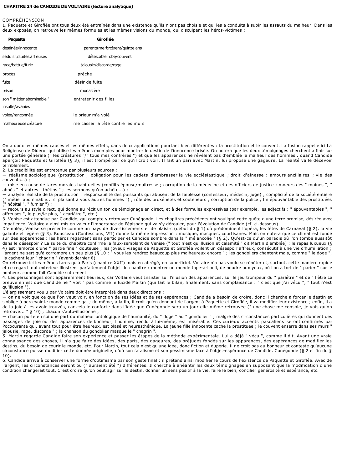 Prévisualisation du document CHAPITRE 24 de CANDIDE DE VOLTAIRE (lecture analytique)