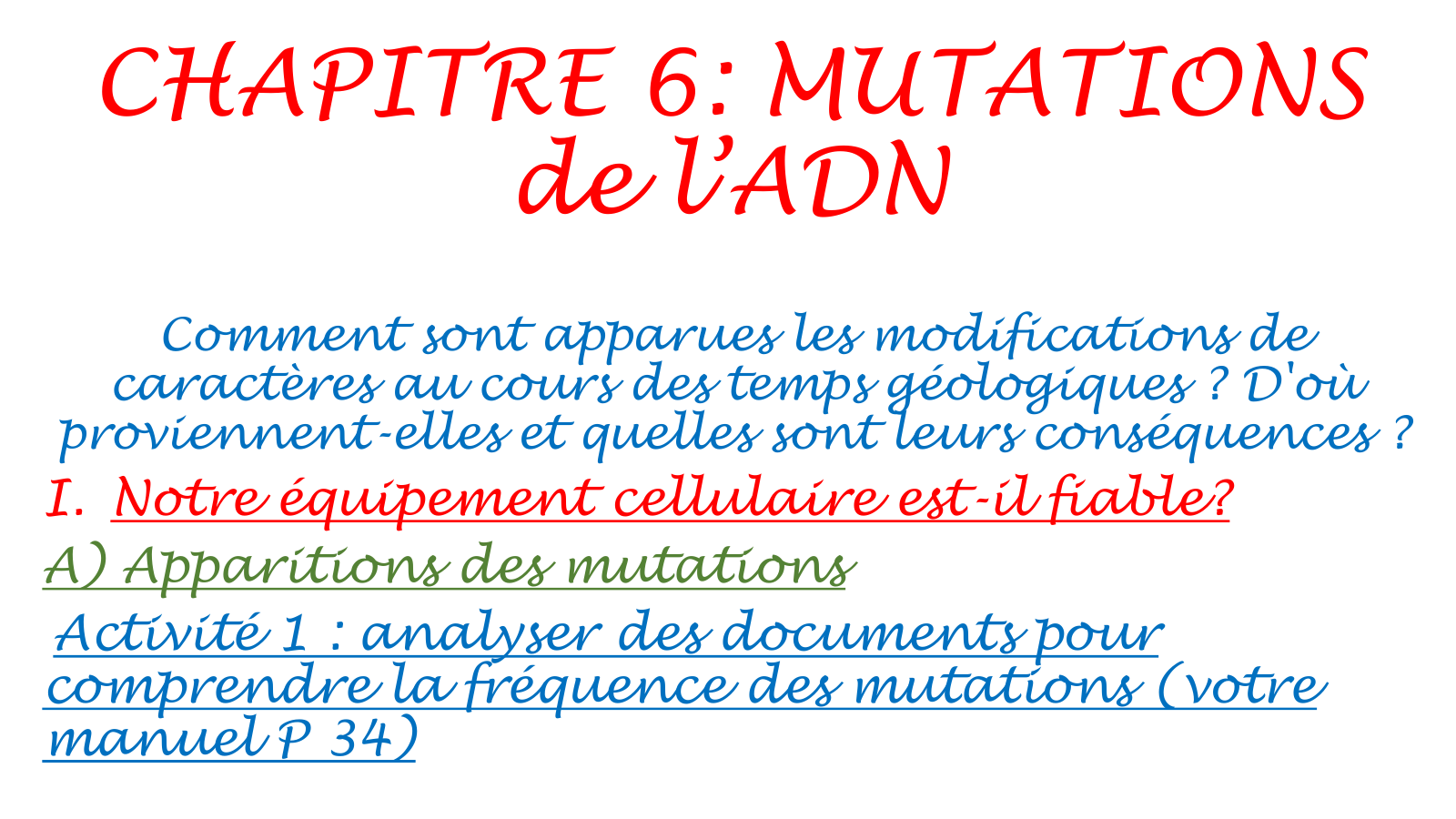 Prévisualisation du document CHAPITRE 6: MUTATIONS de l’ADN