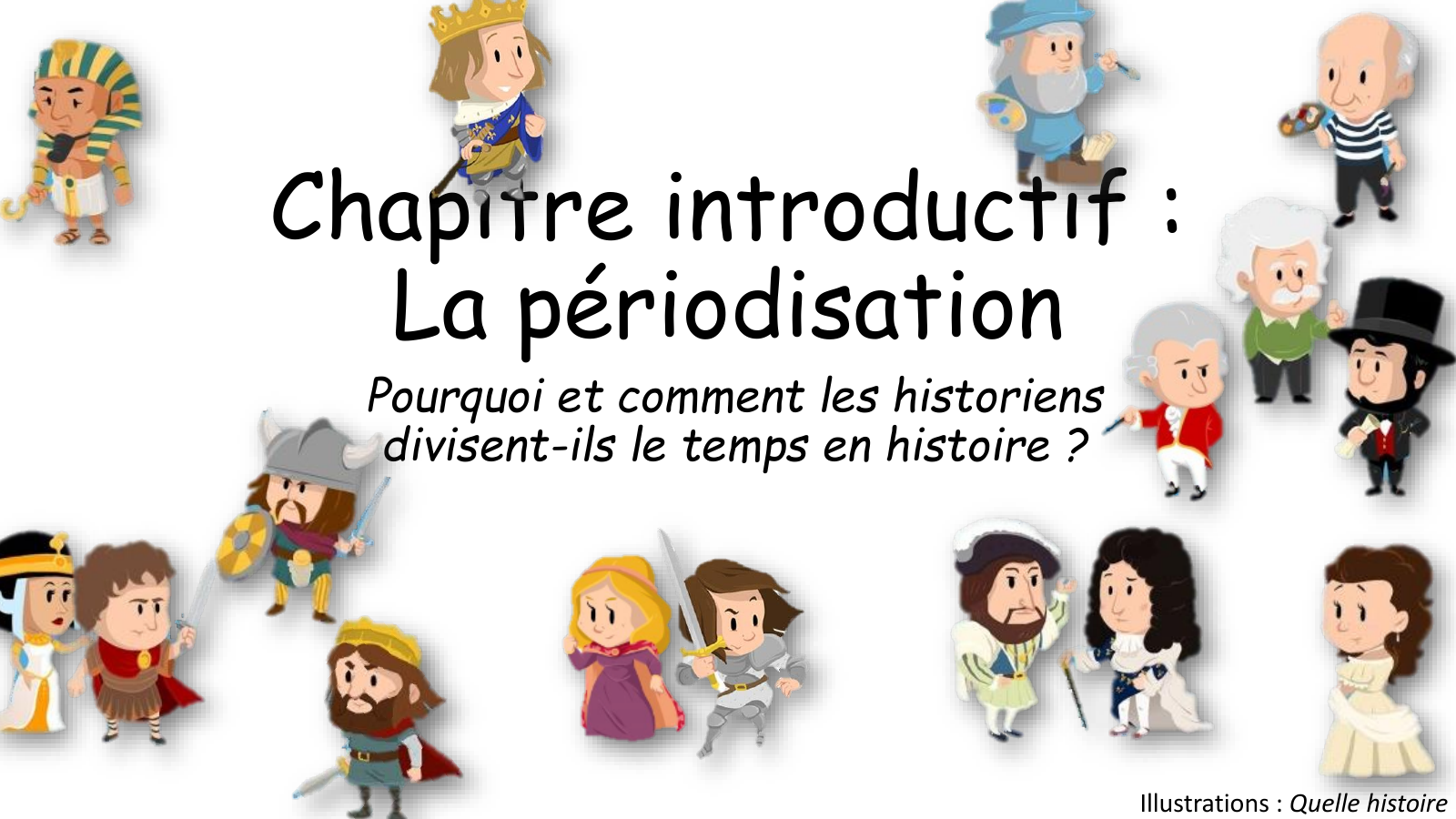 Prévisualisation du document Chapitre introductif : La périodisation Pourquoi et comment les historiens divisent-ils le temps en histoire ?