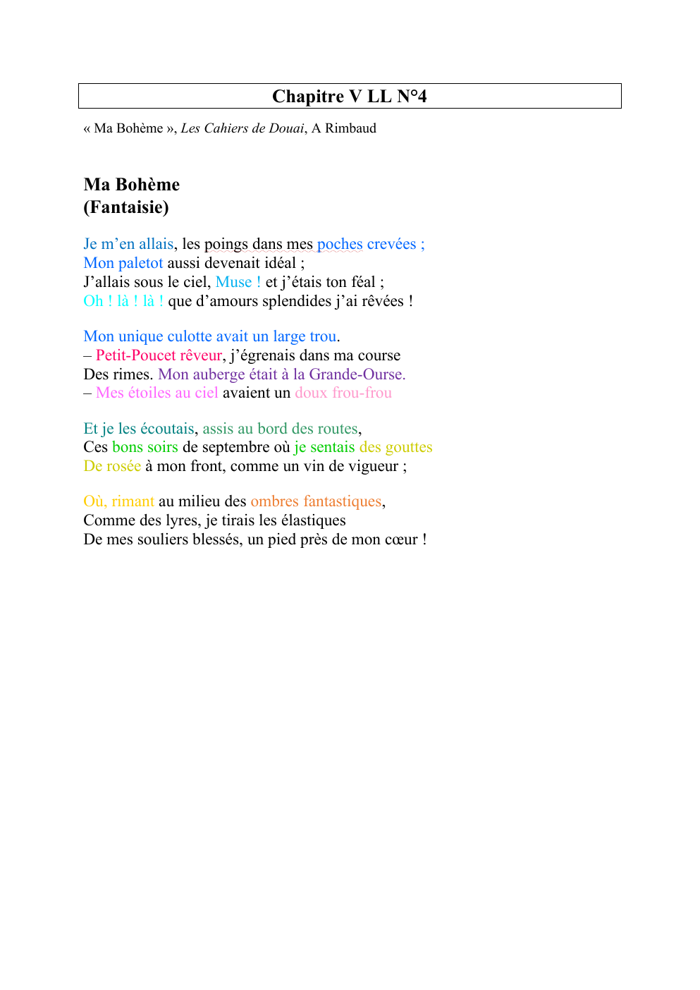 Prévisualisation du document Chapitre V LL N°4 « Ma Bohème », Les Cahiers de Douai, A Rimbaud