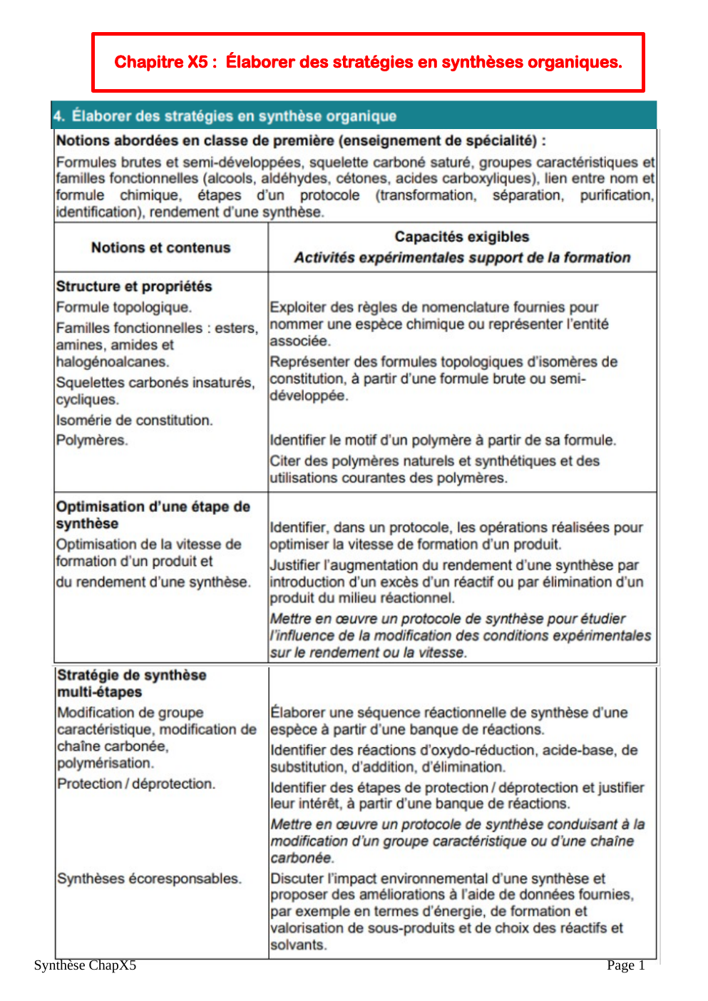 Prévisualisation du document Chapitre X5 : Élaborer des stratégies en synthèses organiques.