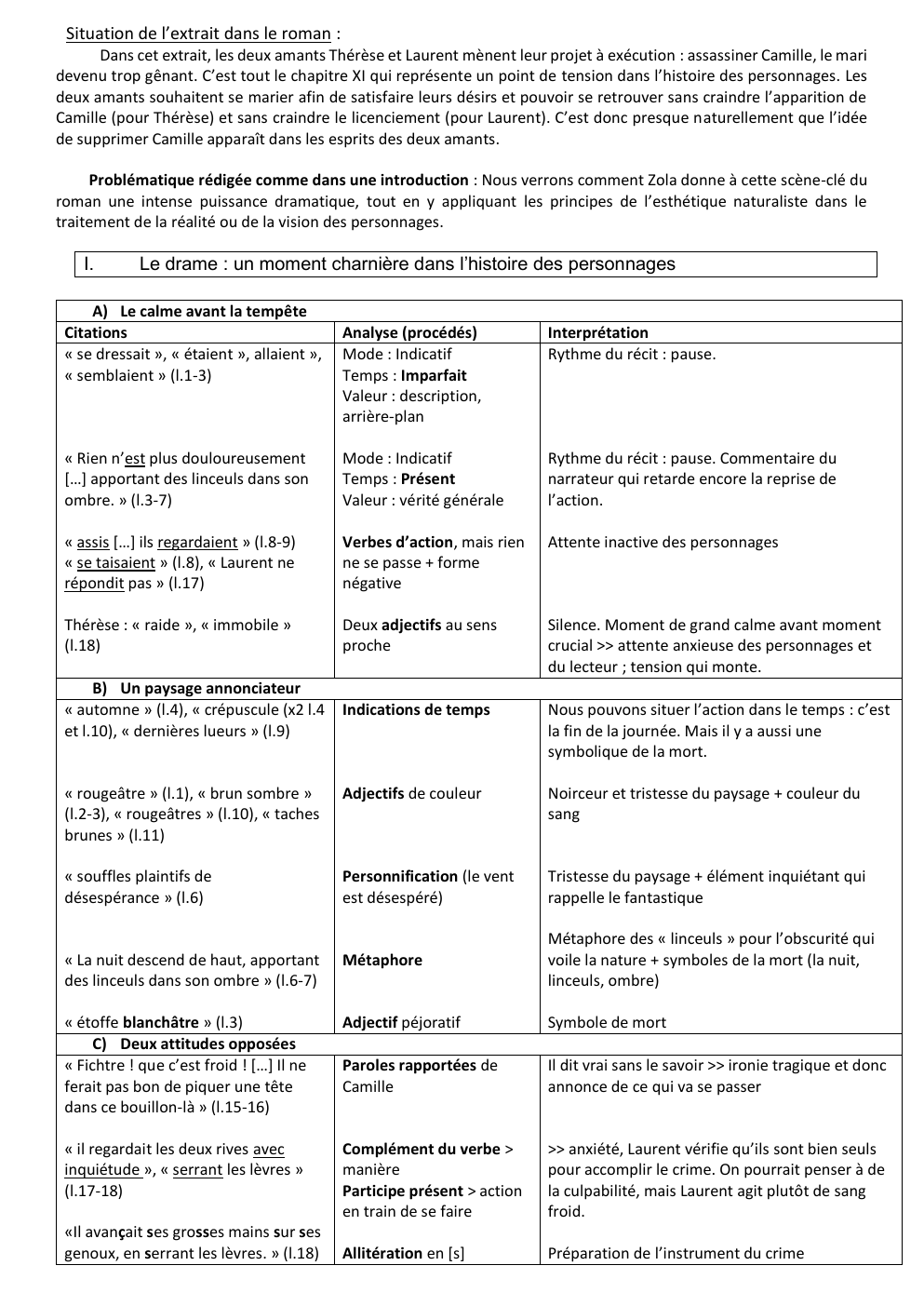 Prévisualisation du document chapitre XI  Thérèse et Laurent Zola