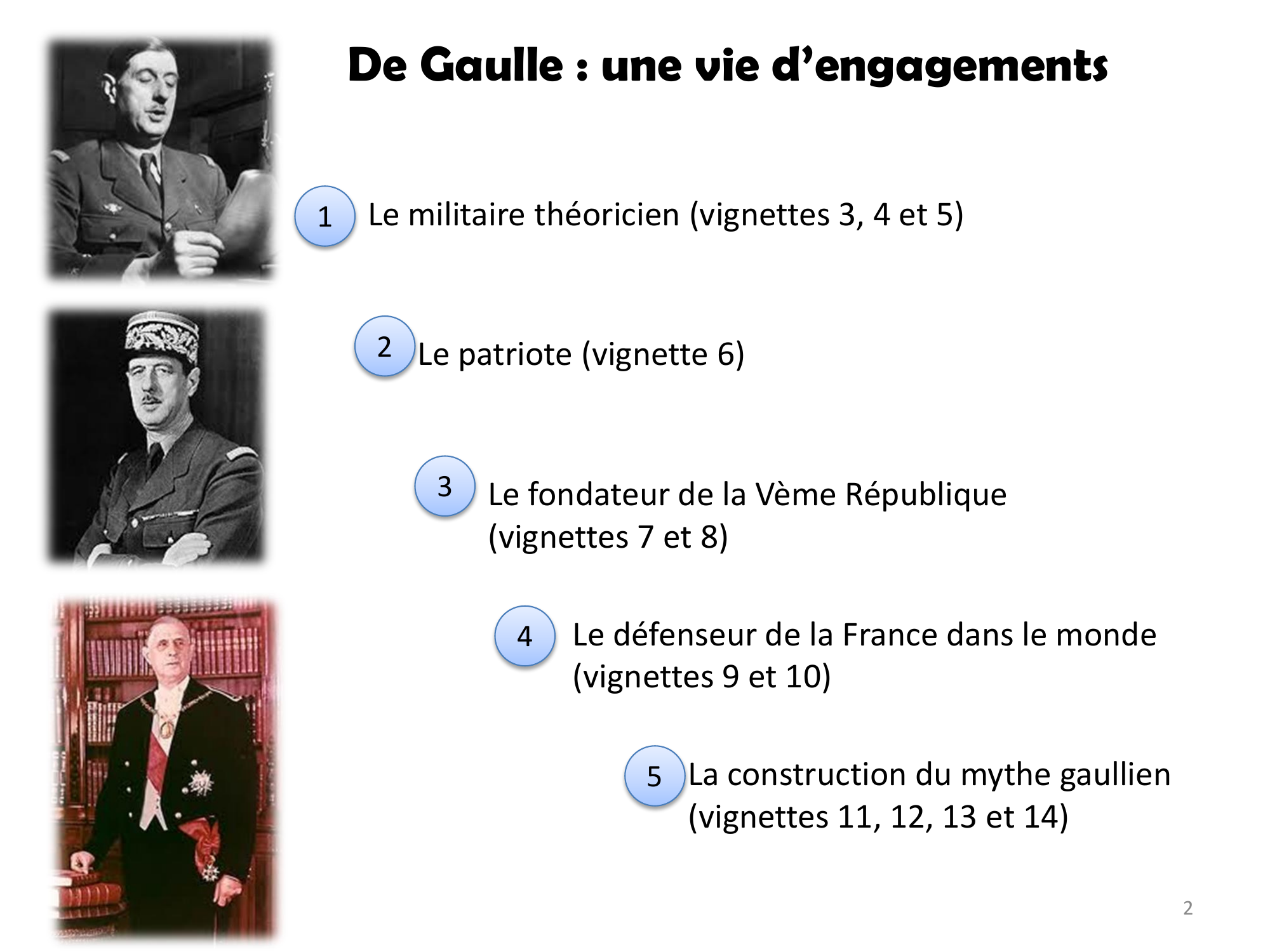 Prévisualisation du document Charles de Gaulle
