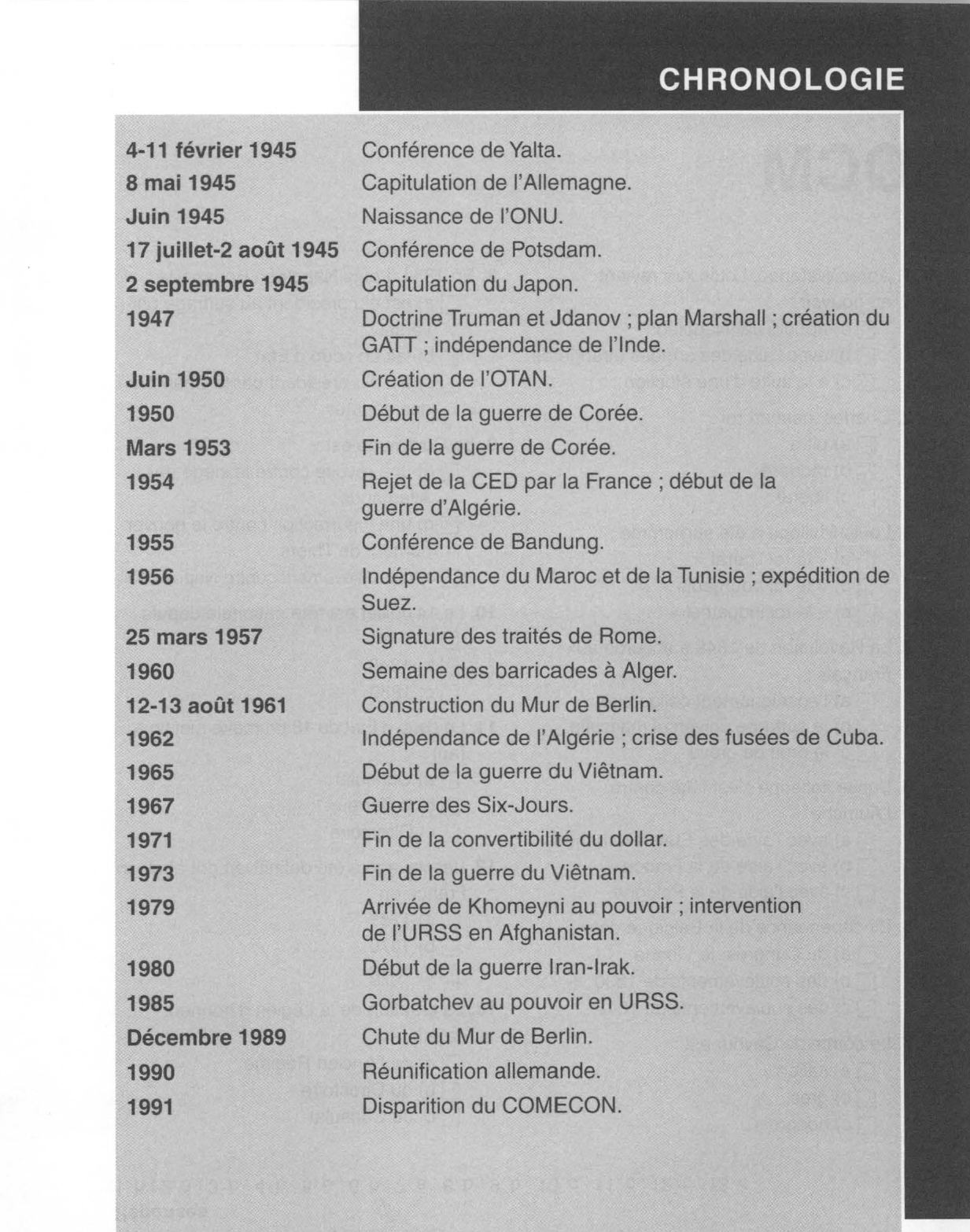 Prévisualisation du document Chronologie mondiale de 1914 à 1991 (Histoire)