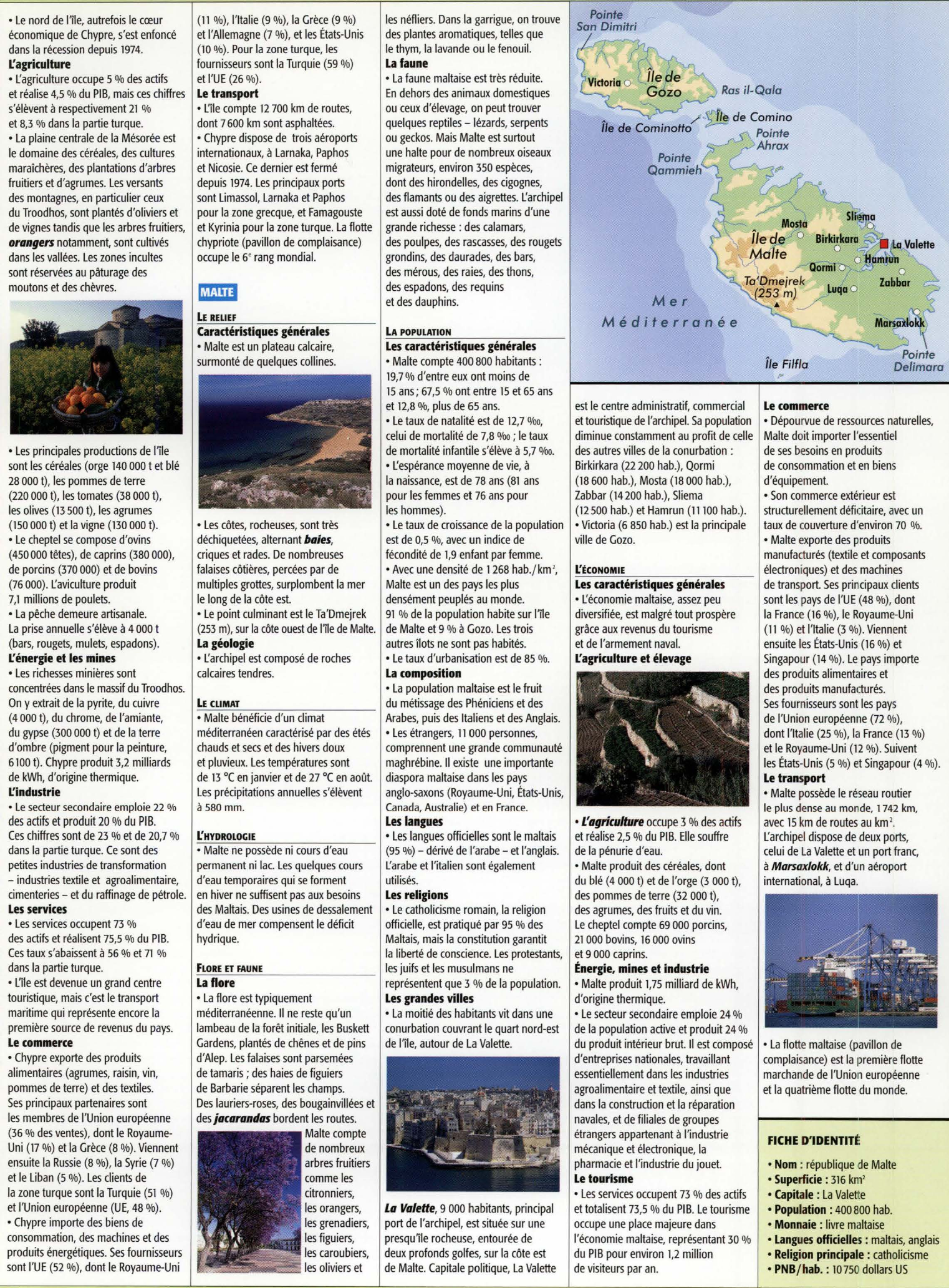 Prévisualisation du document Chypre et Malte ; L’ÎLE D'APHRODITE ET LA SENTINELLE DE L'OCCIDENT (Travaux Personnels Encadrés – Géographie  - Enseignements Pratiques Interdisciplinaires)