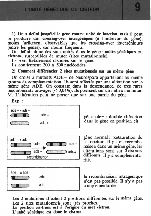 Prévisualisation du document CISTRON