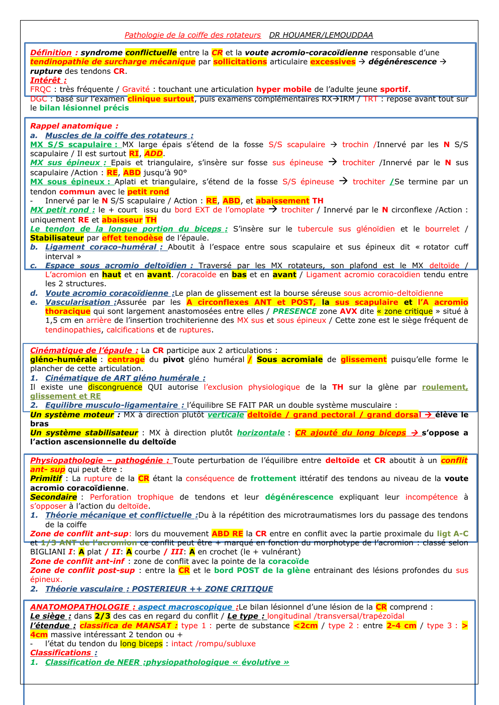 Prévisualisation du document Coiffe des rotateurs