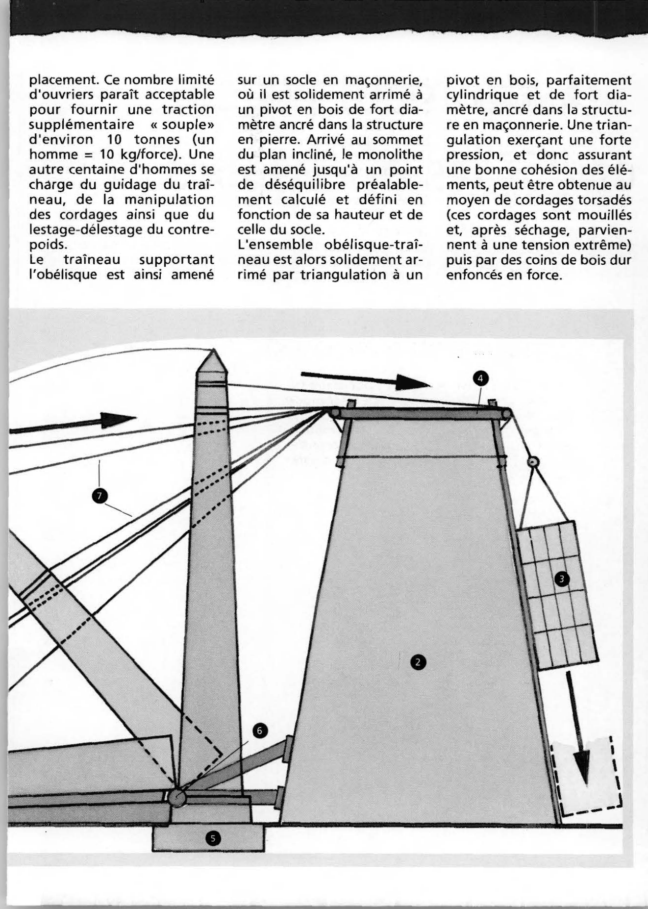 Prévisualisation du document Comment étaient érigés les obélisques (2)