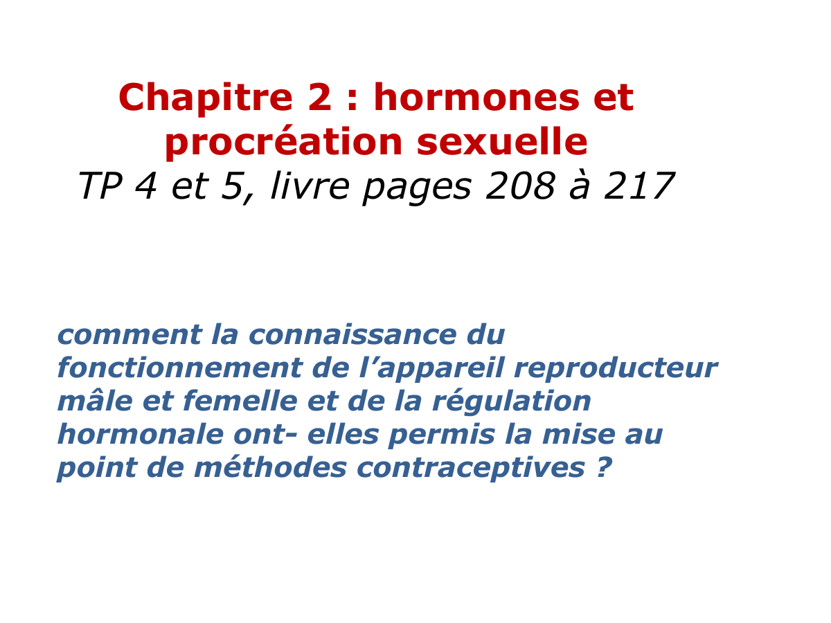 Prévisualisation du document Comment la connaissance du fonctionnement de l’appareil reproducteur mâle et femelle et de la régulation hormonale ont- elles permis la mise au point de méthodes contraceptives ?
