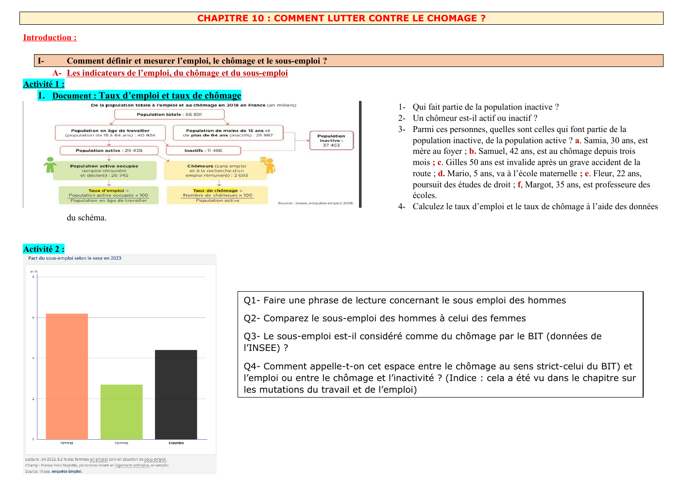 Prévisualisation du document COMMENT LUTTER CONTRE LE CHOMAGE ?